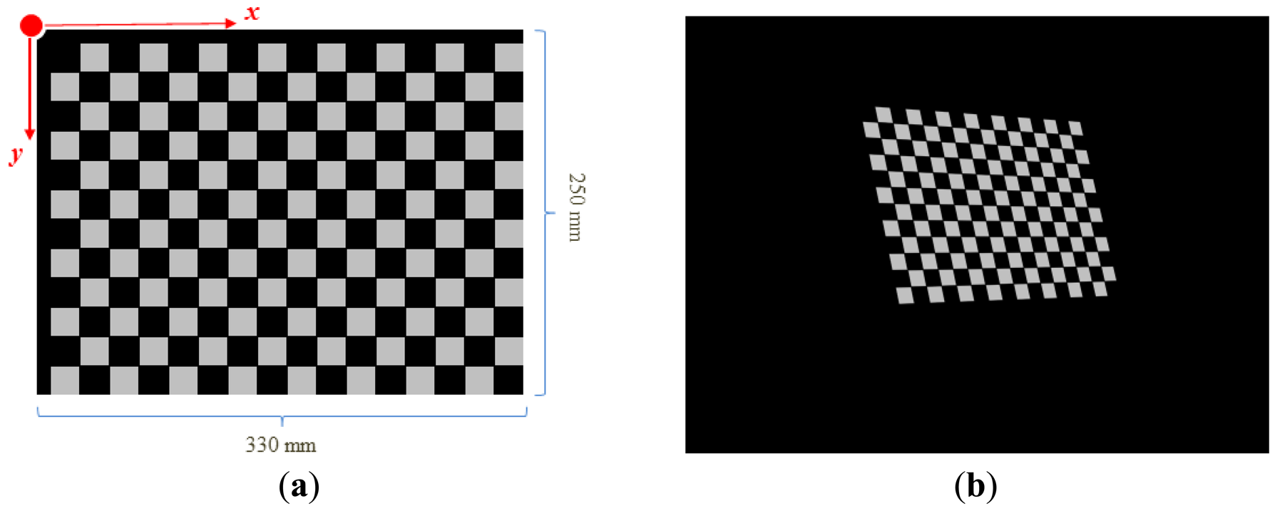 Sensors 13 02664f5 1024