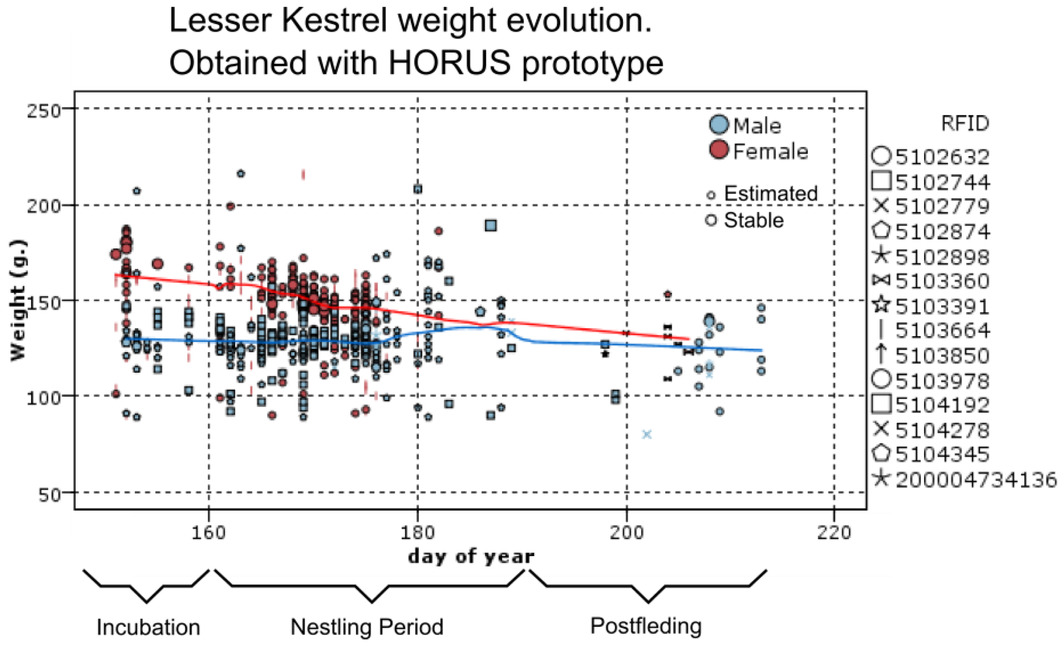 Sensors 13 02862f8 1024