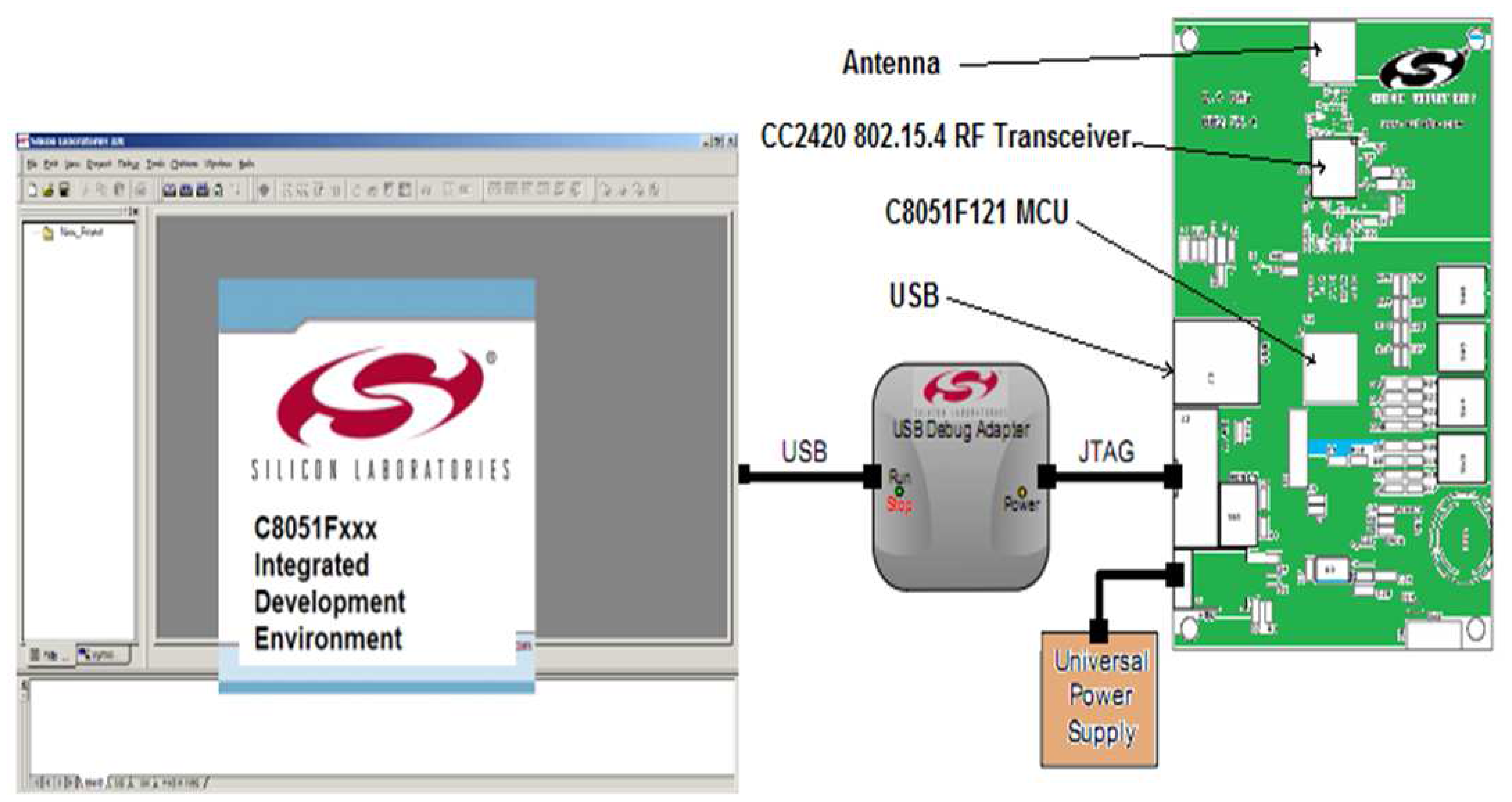Sensors 13 03066f1 1024