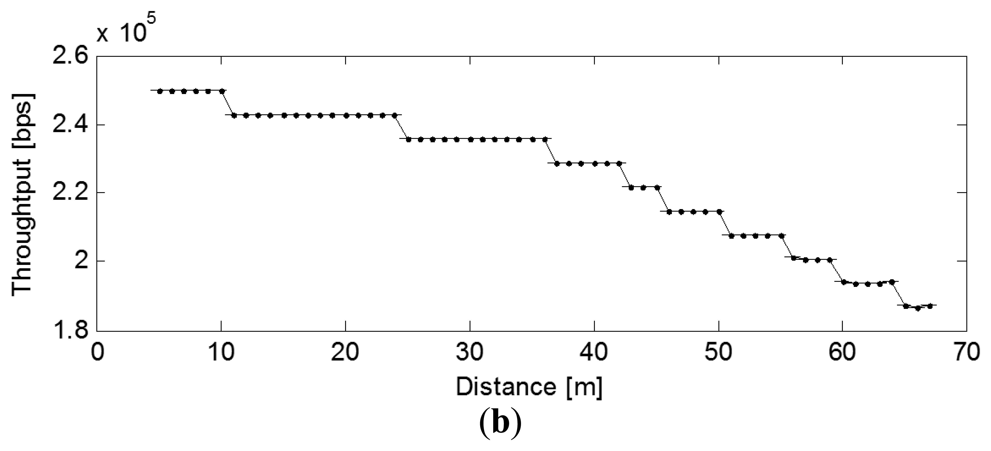 Sensors 13 03066f7b 1024