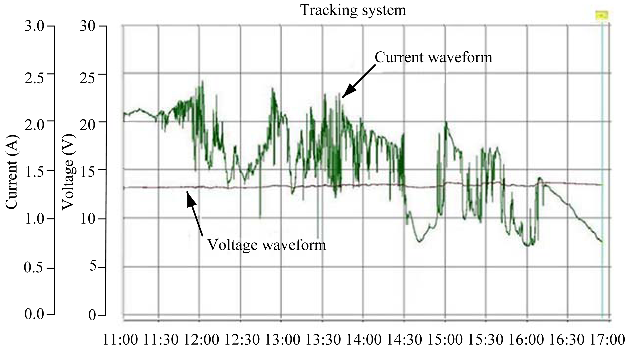 Sensors 13 03157f10 1024