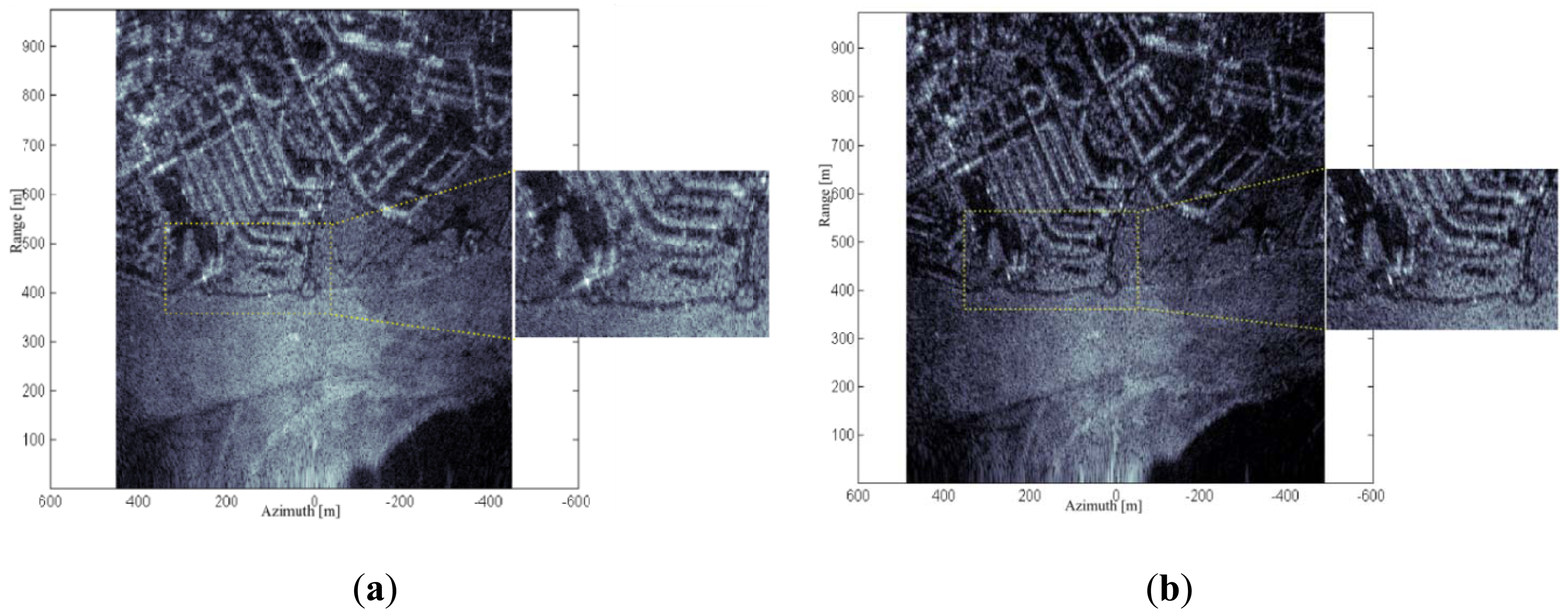 Sensors 13 03204f7 1024
