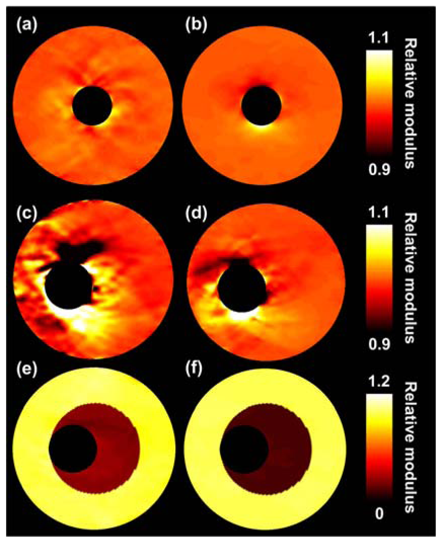 Sensors 13 03341f4 1024