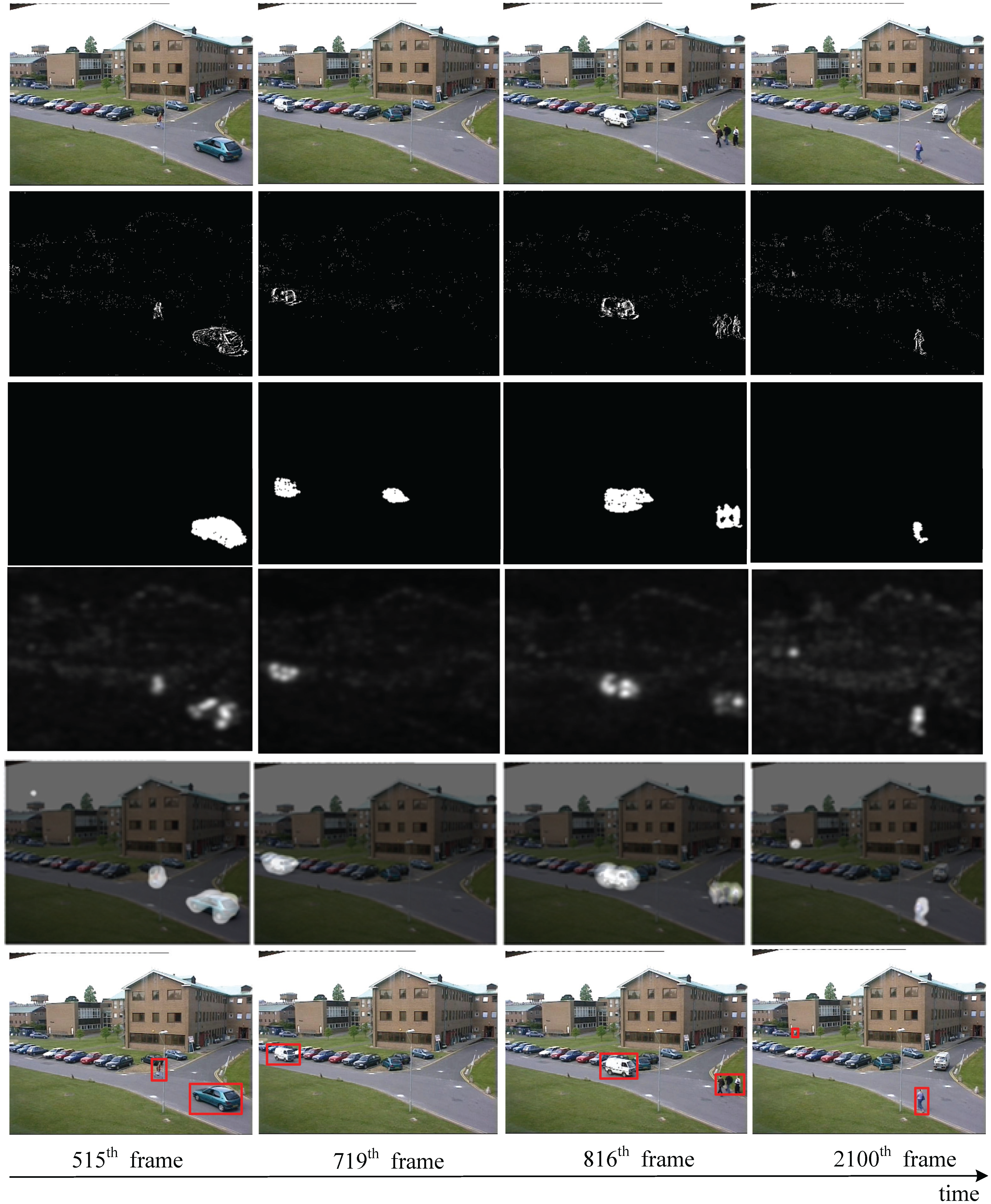 Sensors 13 03409f10 1024