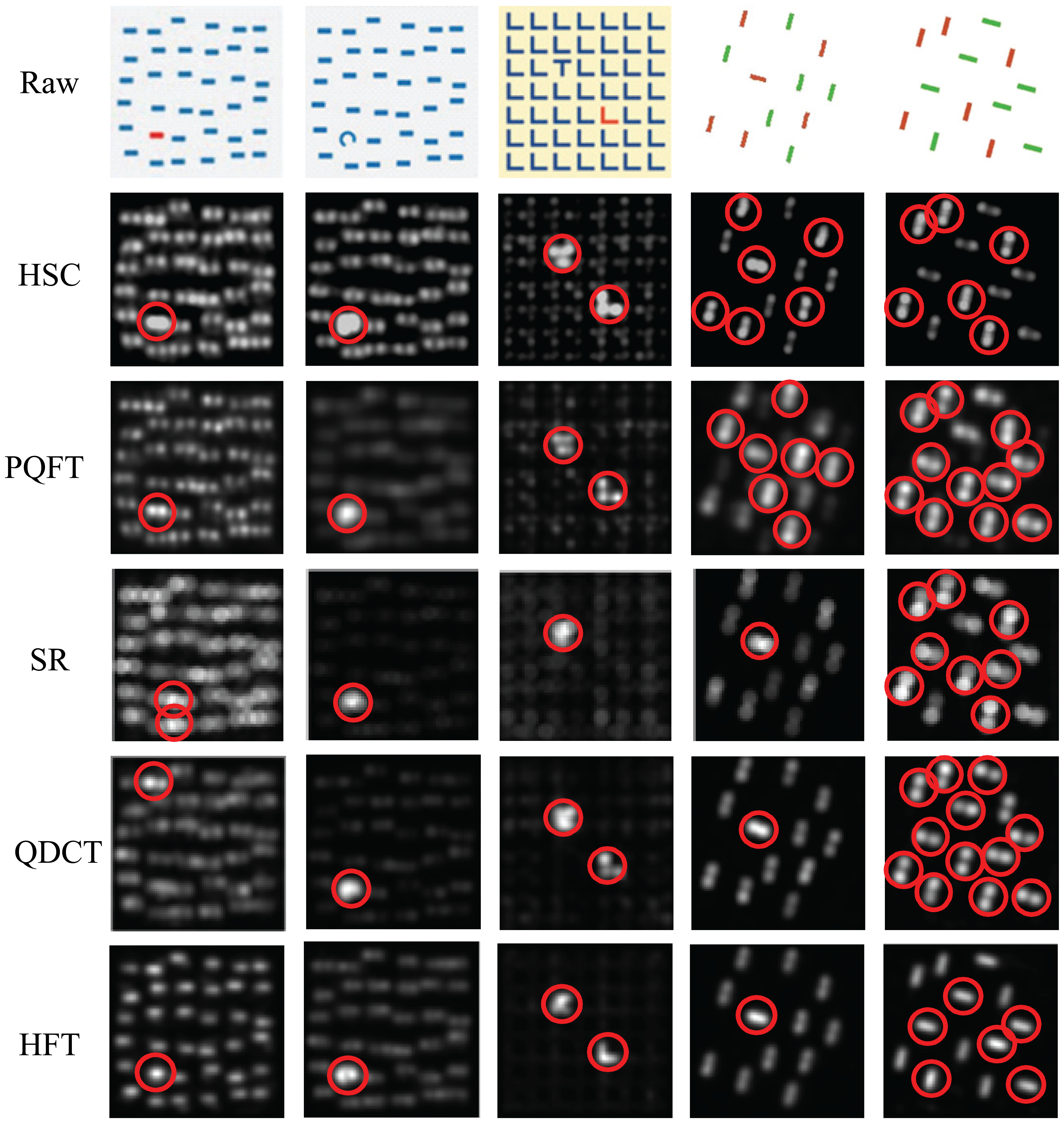 Sensors 13 03409f4 1024