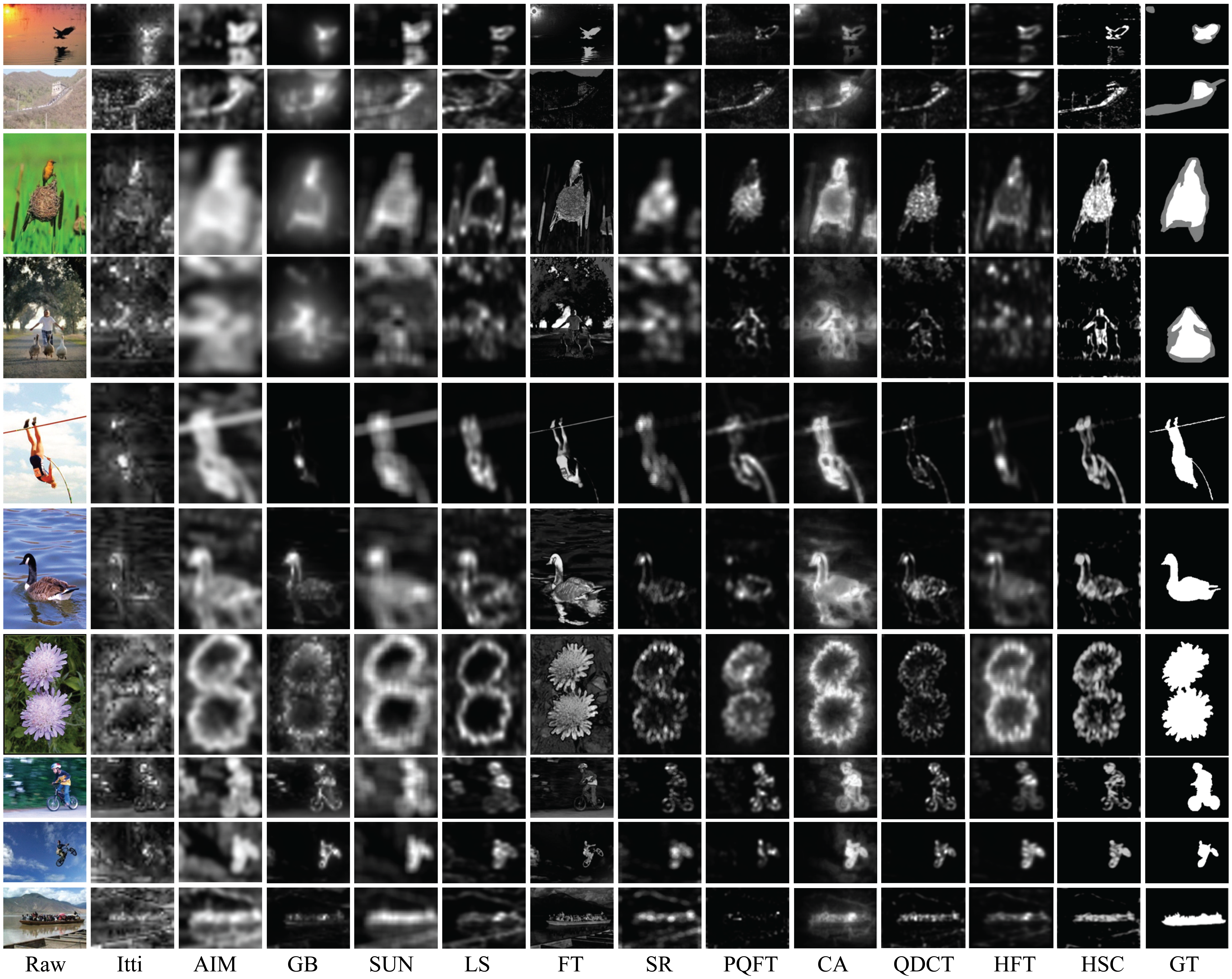 Sensors 13 03409f5 1024