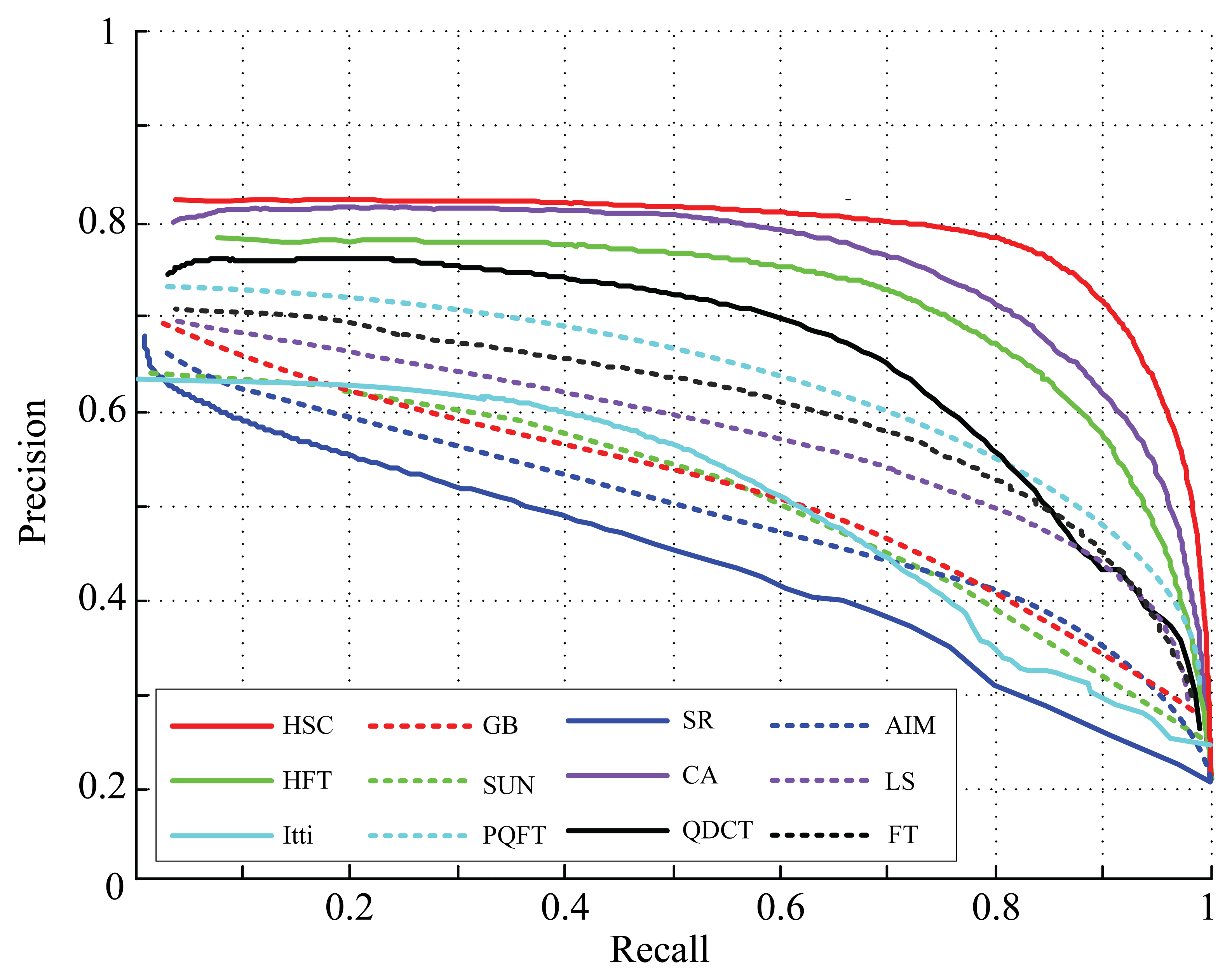 Sensors 13 03409f6 1024