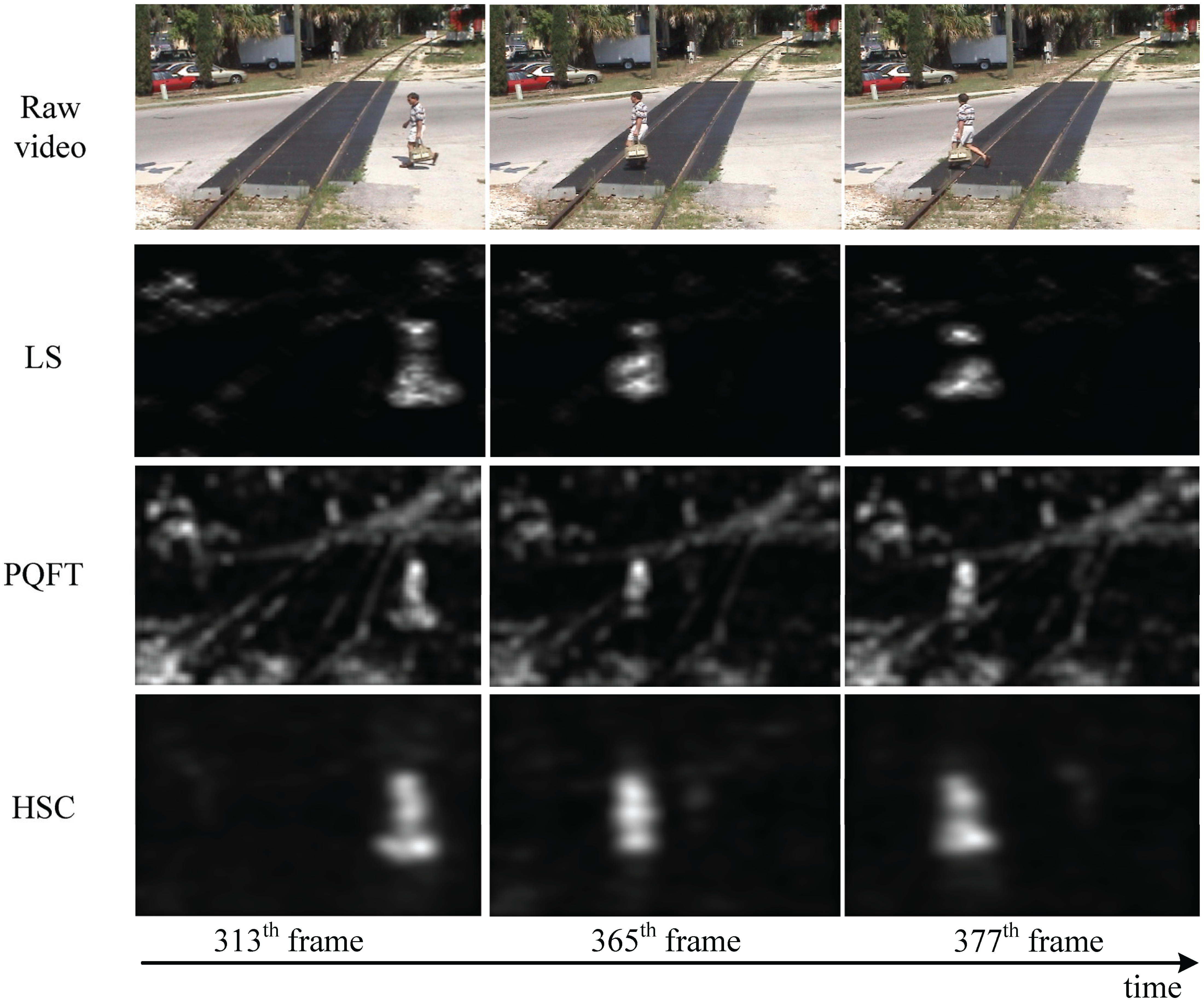 Sensors 13 03409f7 1024