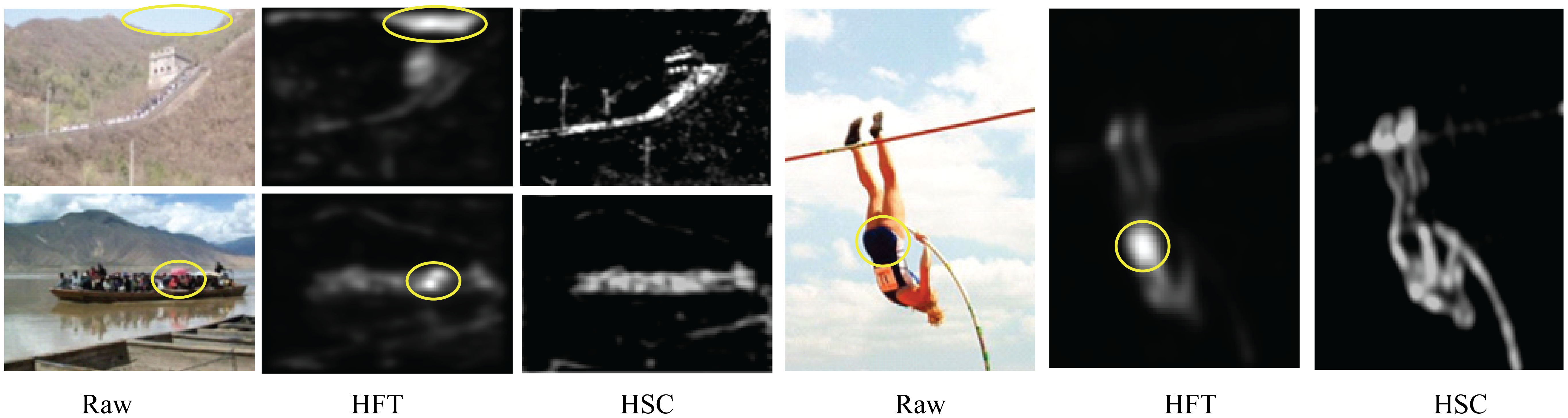 Sensors 13 03409f9 1024