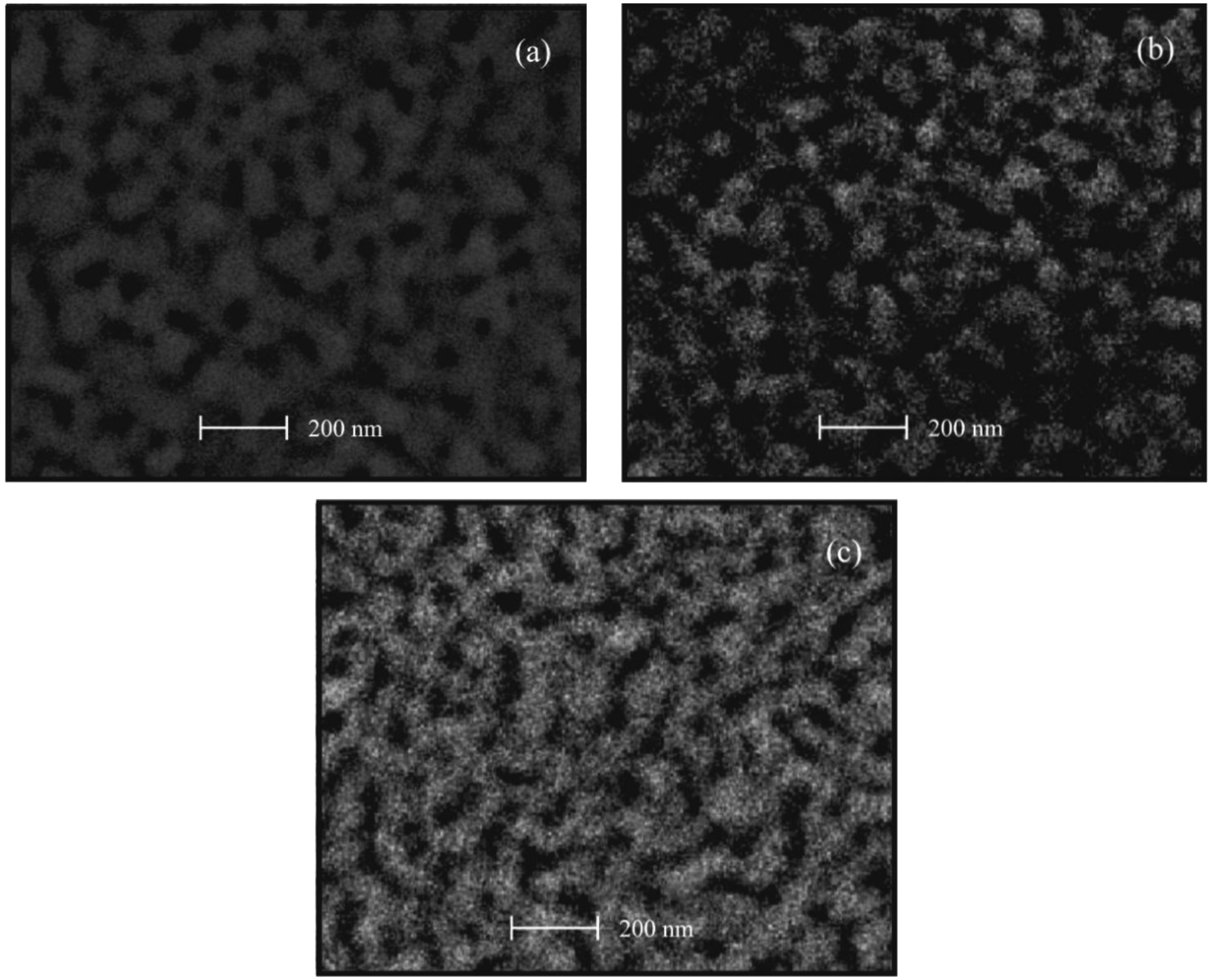 Sensors 13 03432f4 1024