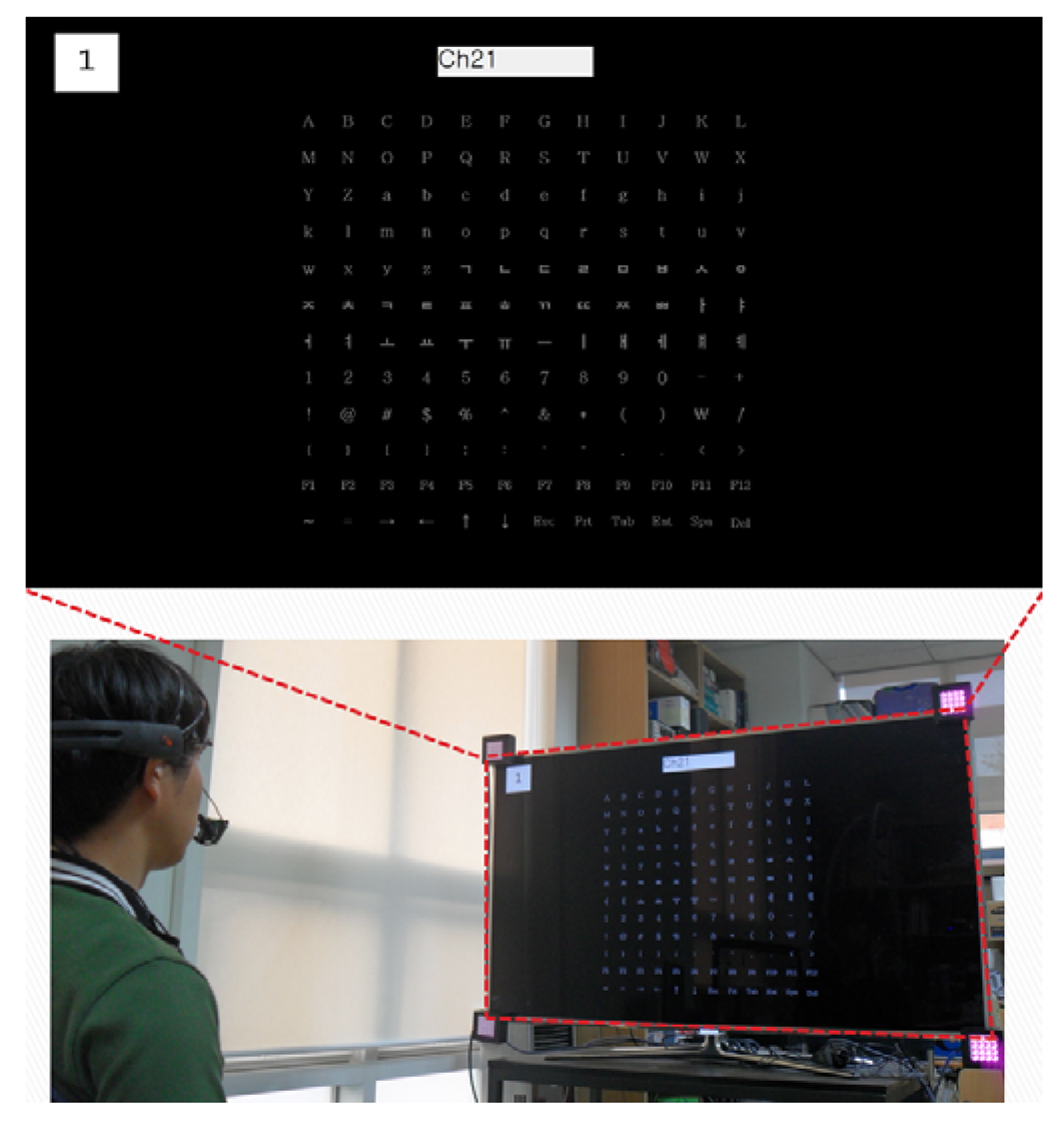 Sensors 13 03454f11 1024