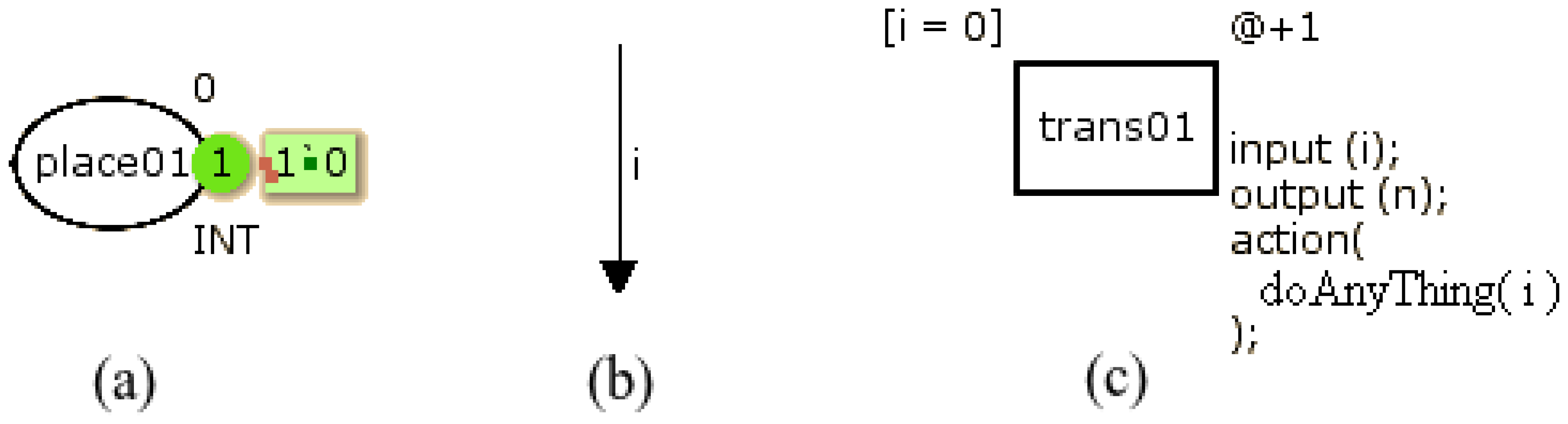 Sensors 13 03473f1 1024