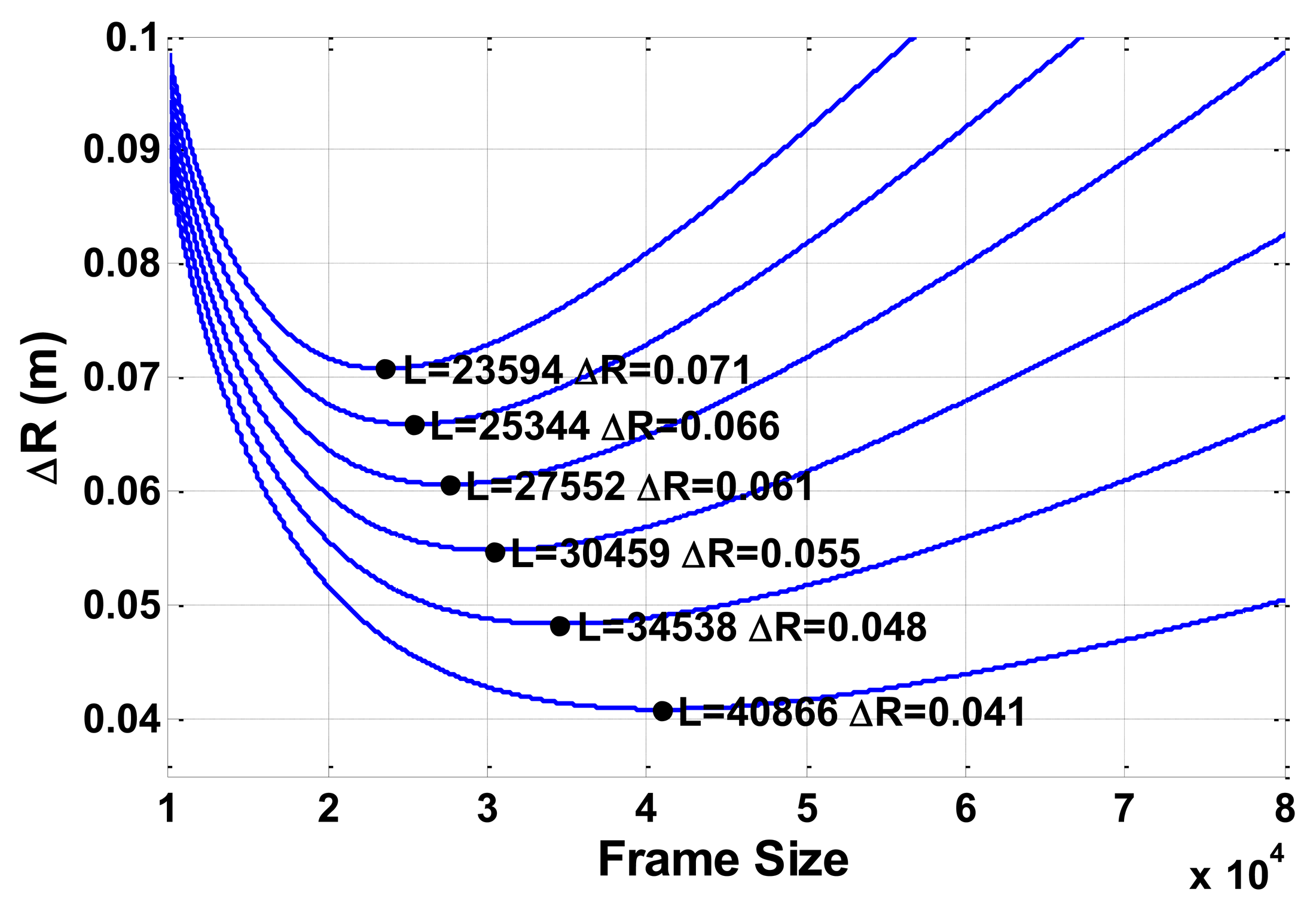 Sensors 13 03549f14 1024