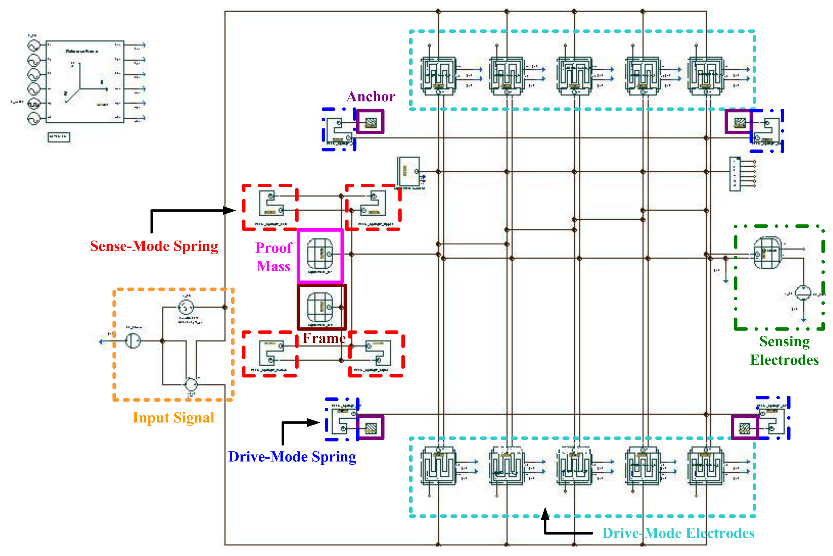 Sensors 13 03568f11 1024