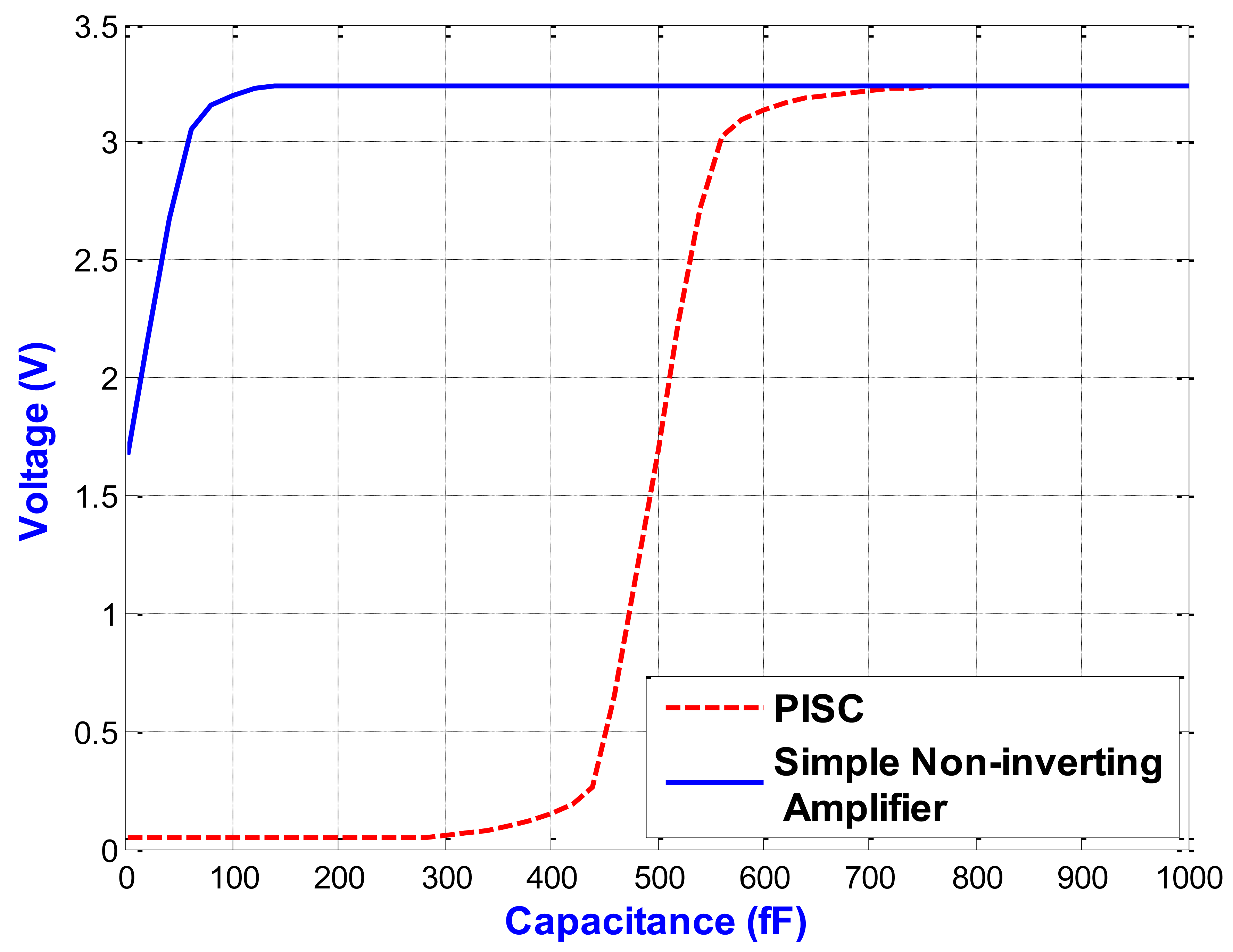 Sensors 13 03568f13 1024