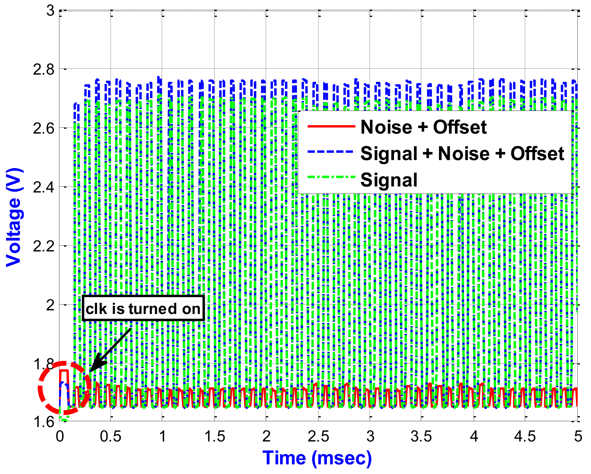 Sensors 13 03568f16 1024
