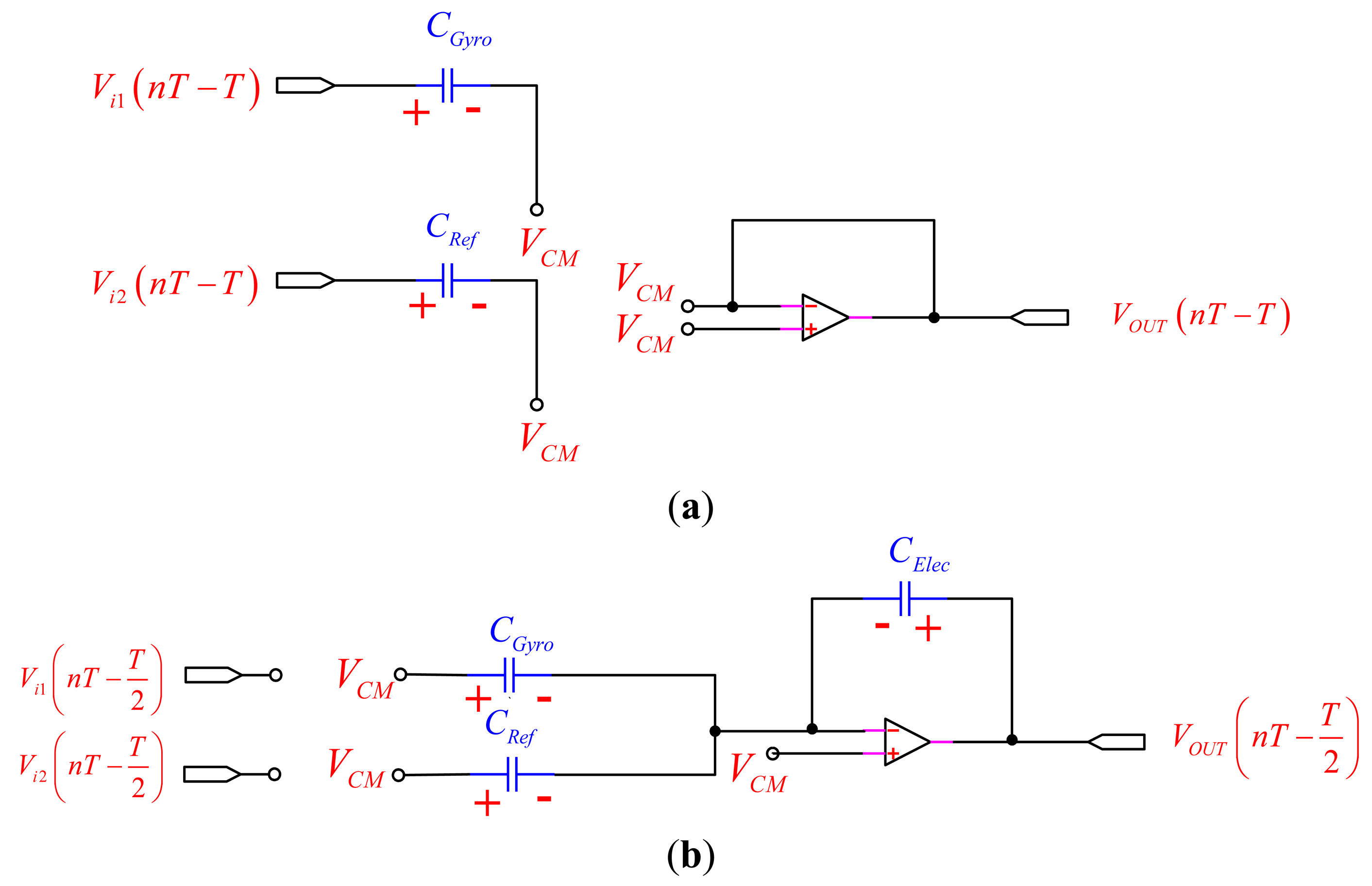 Sensors 13 03568f2 1024