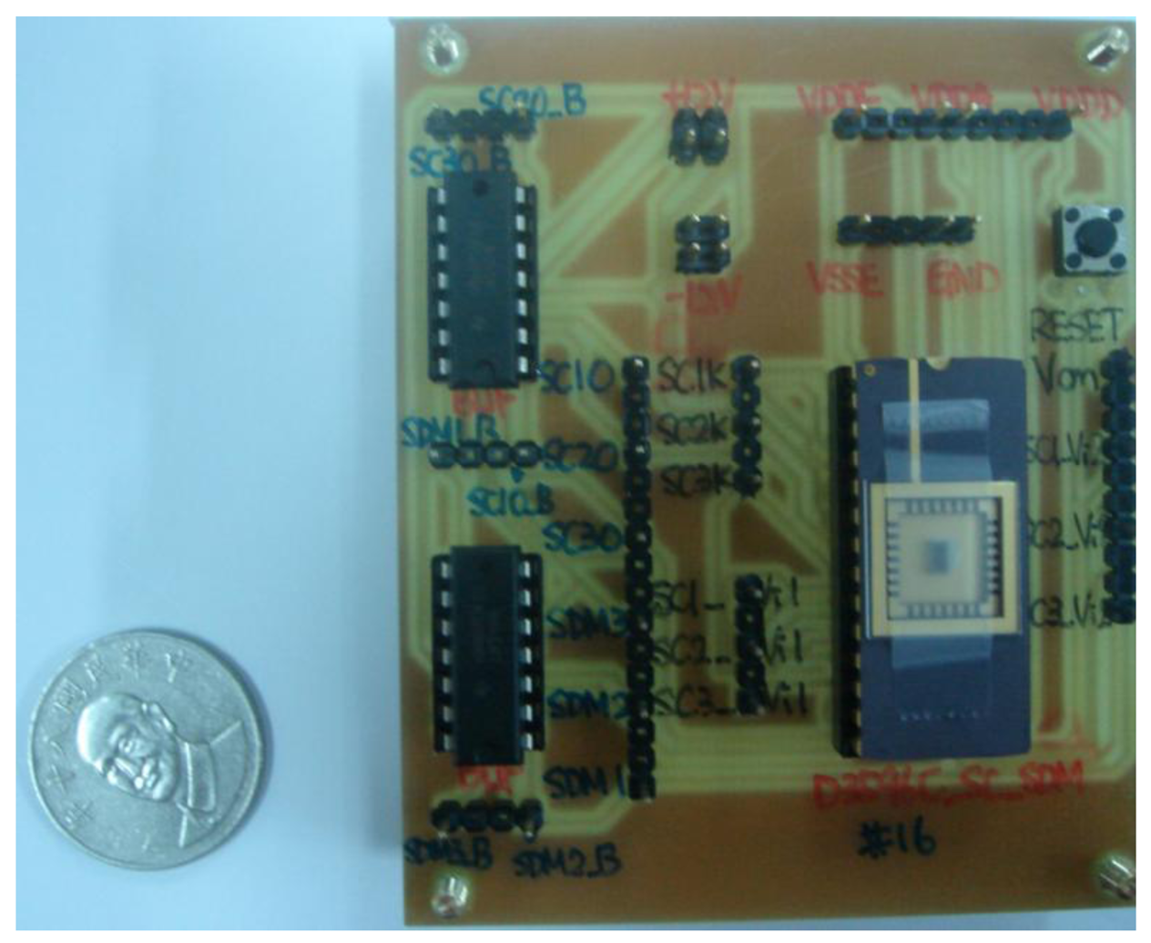 Sensors 13 03568f23 1024