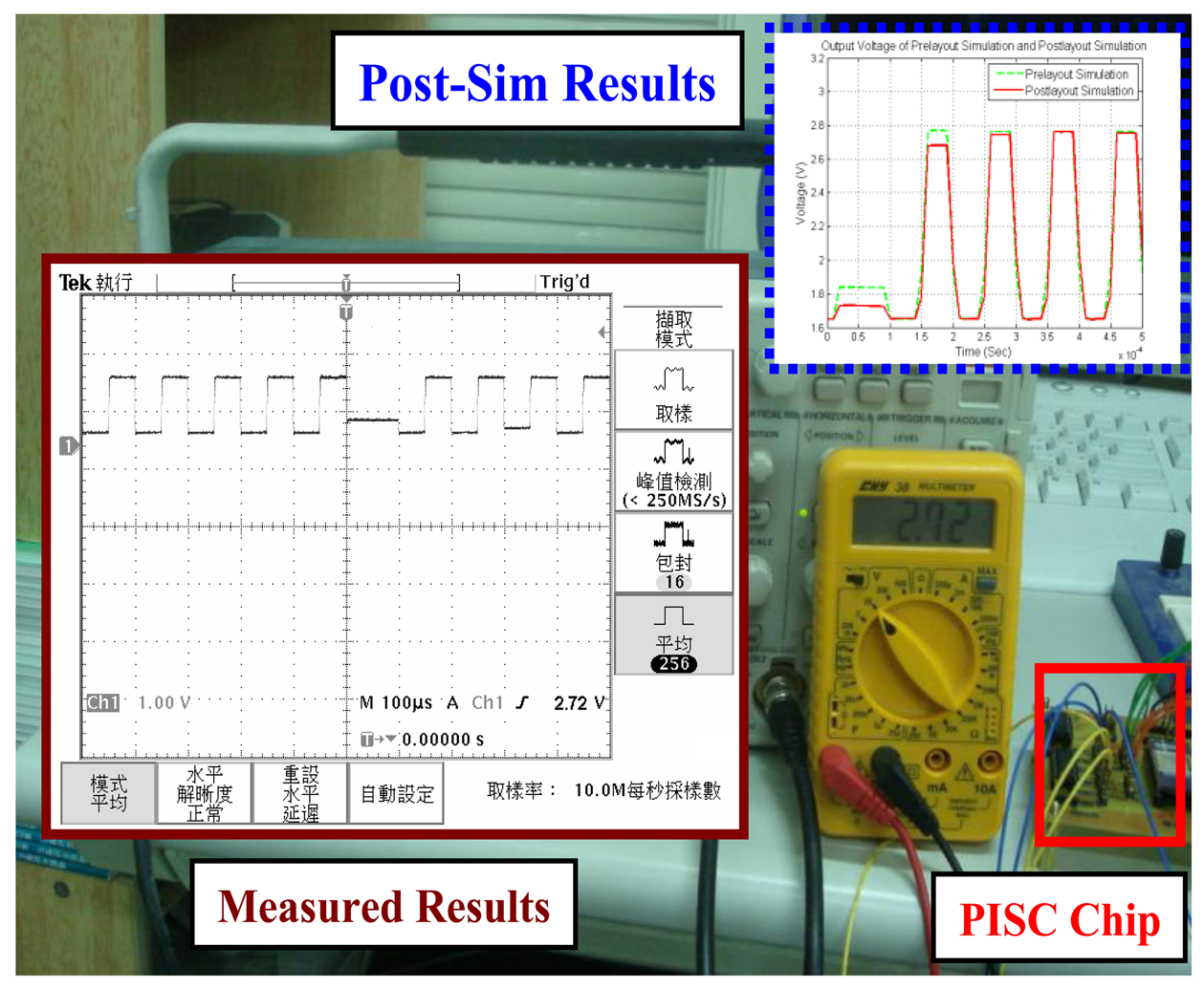 Sensors 13 03568f24 1024