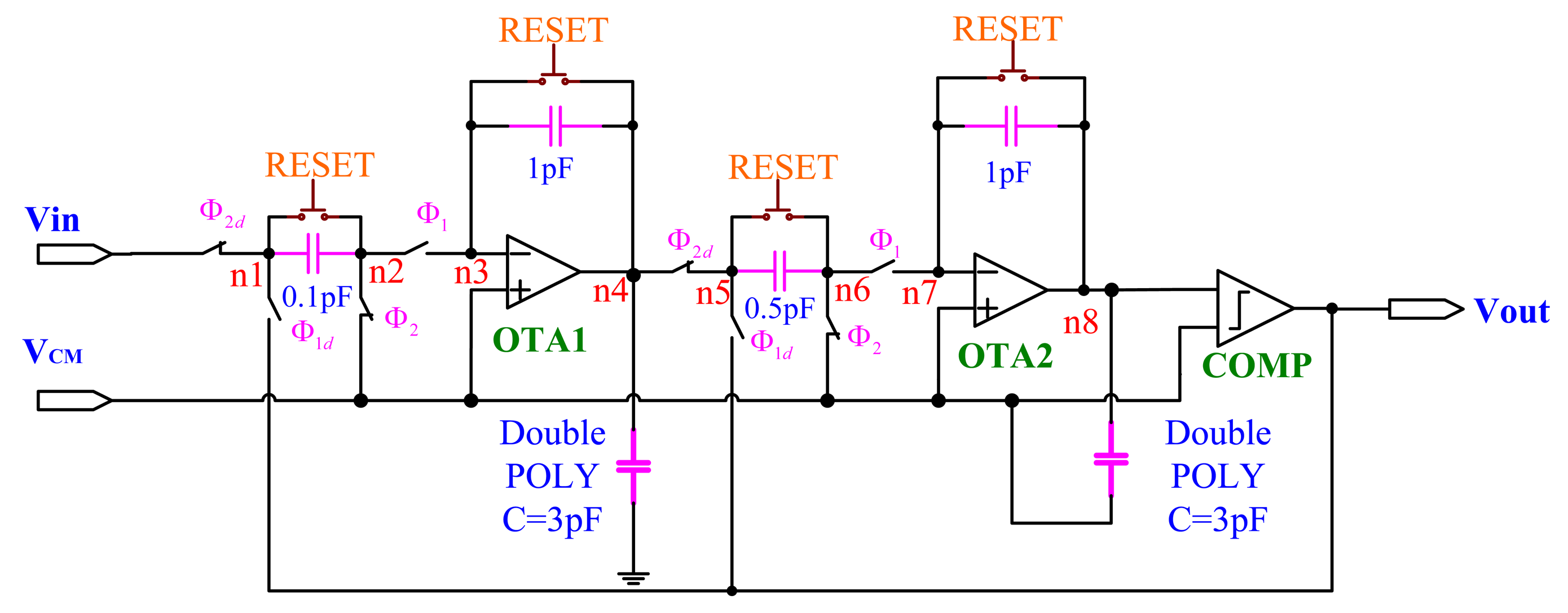 Sensors 13 03568f8 1024
