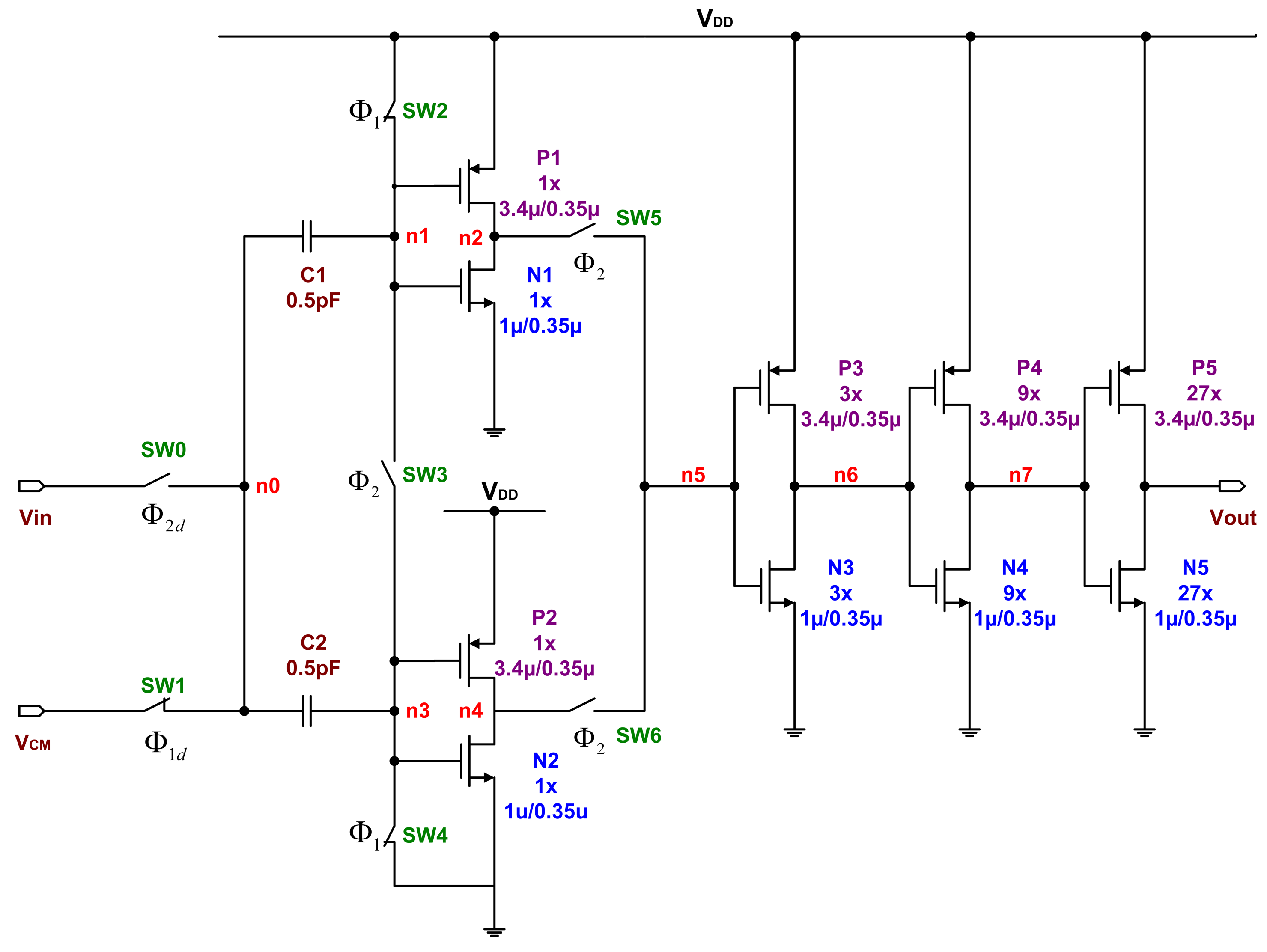 Sensors 13 03568f9 1024