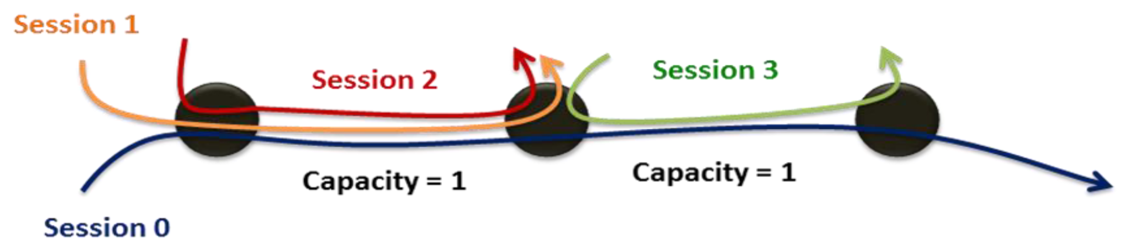 Sensors 13 03588f2 1024