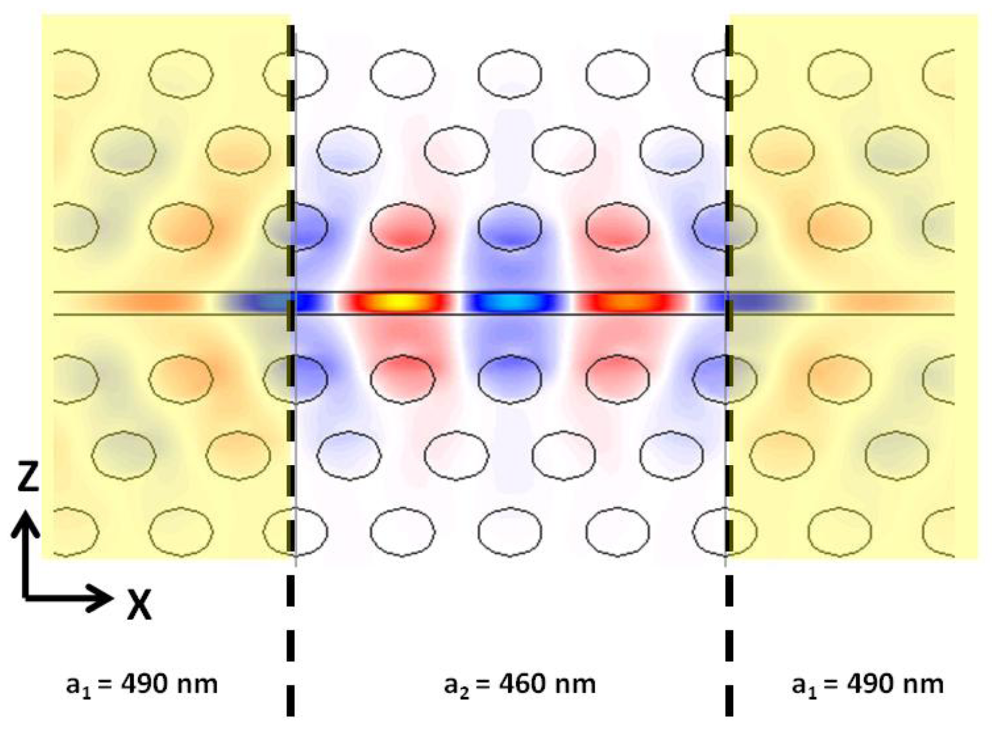 Sensors 13 03675f13 1024