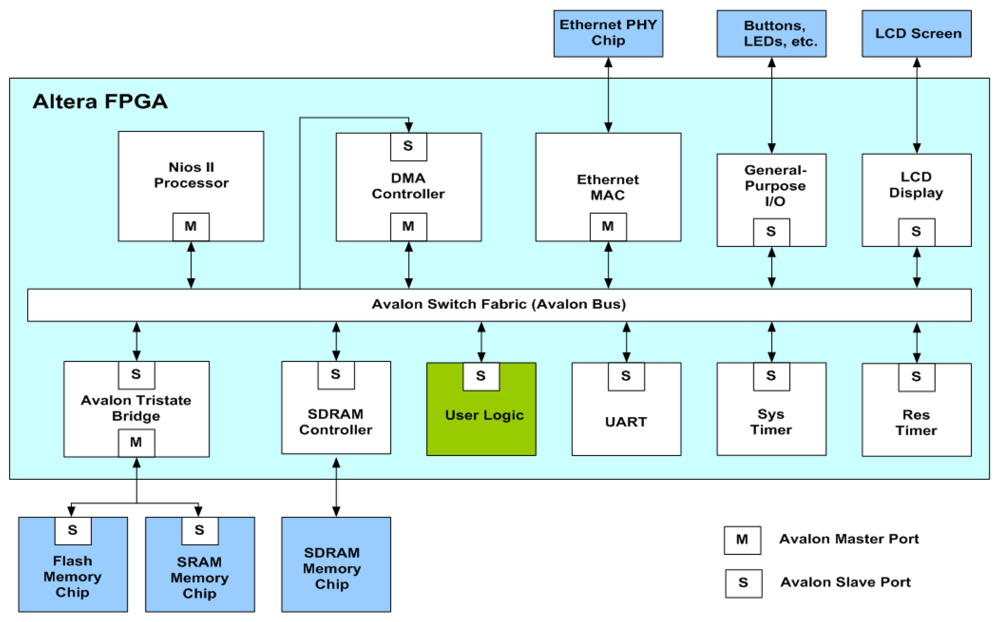 Sensors 13 03848f17 1024