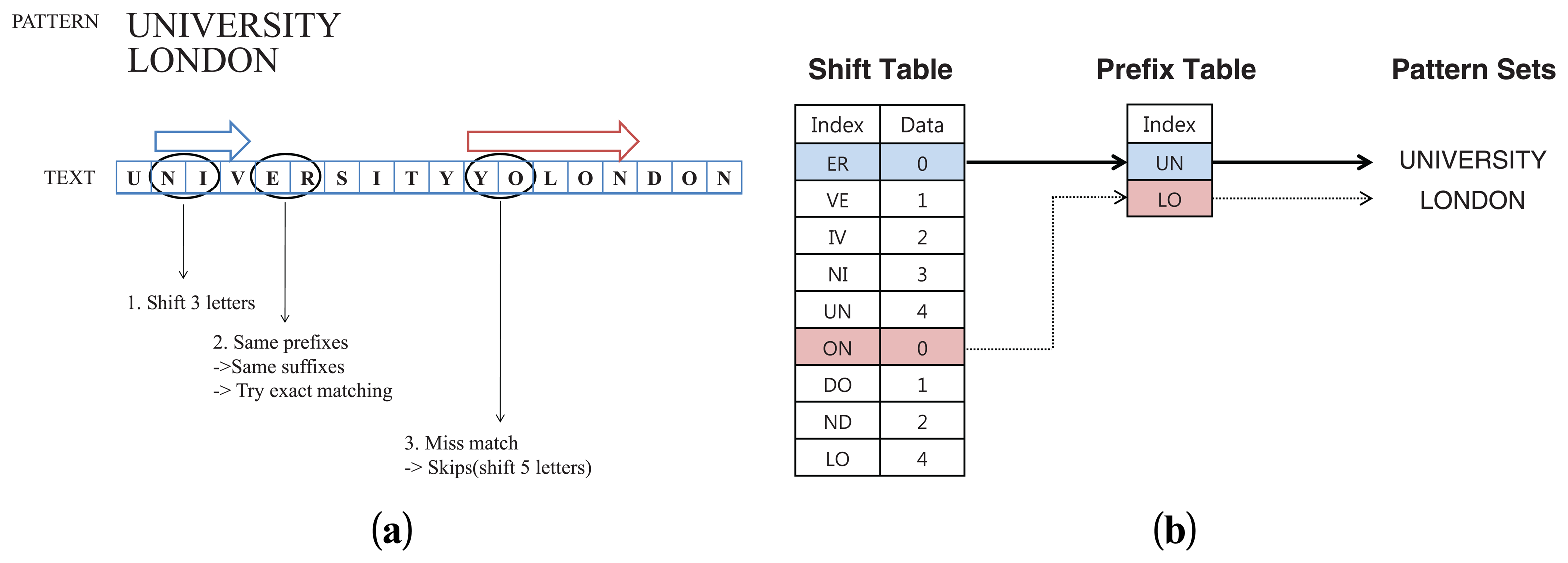 Sensors 13 03998f1 1024