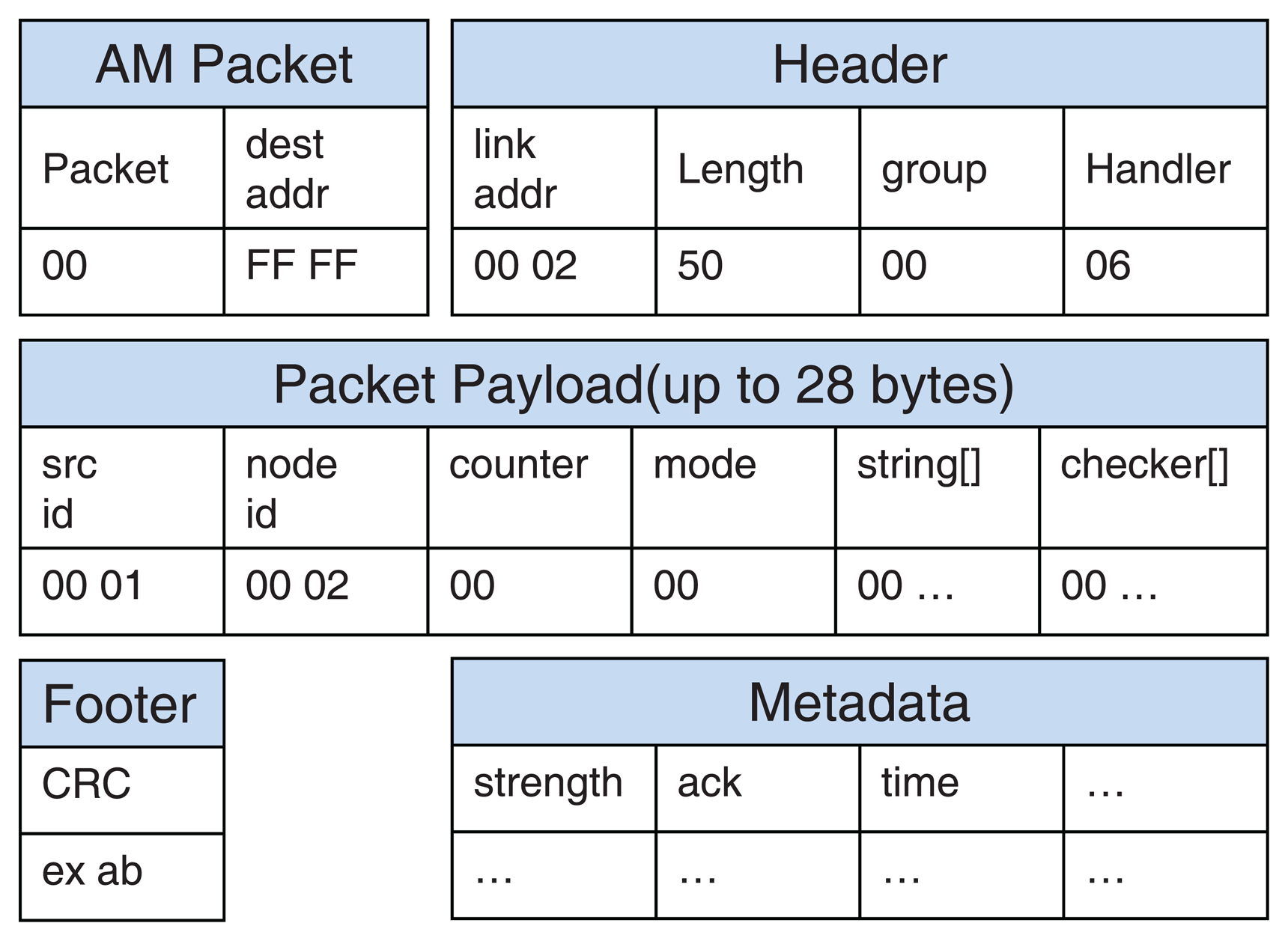Sensors 13 03998f4 1024