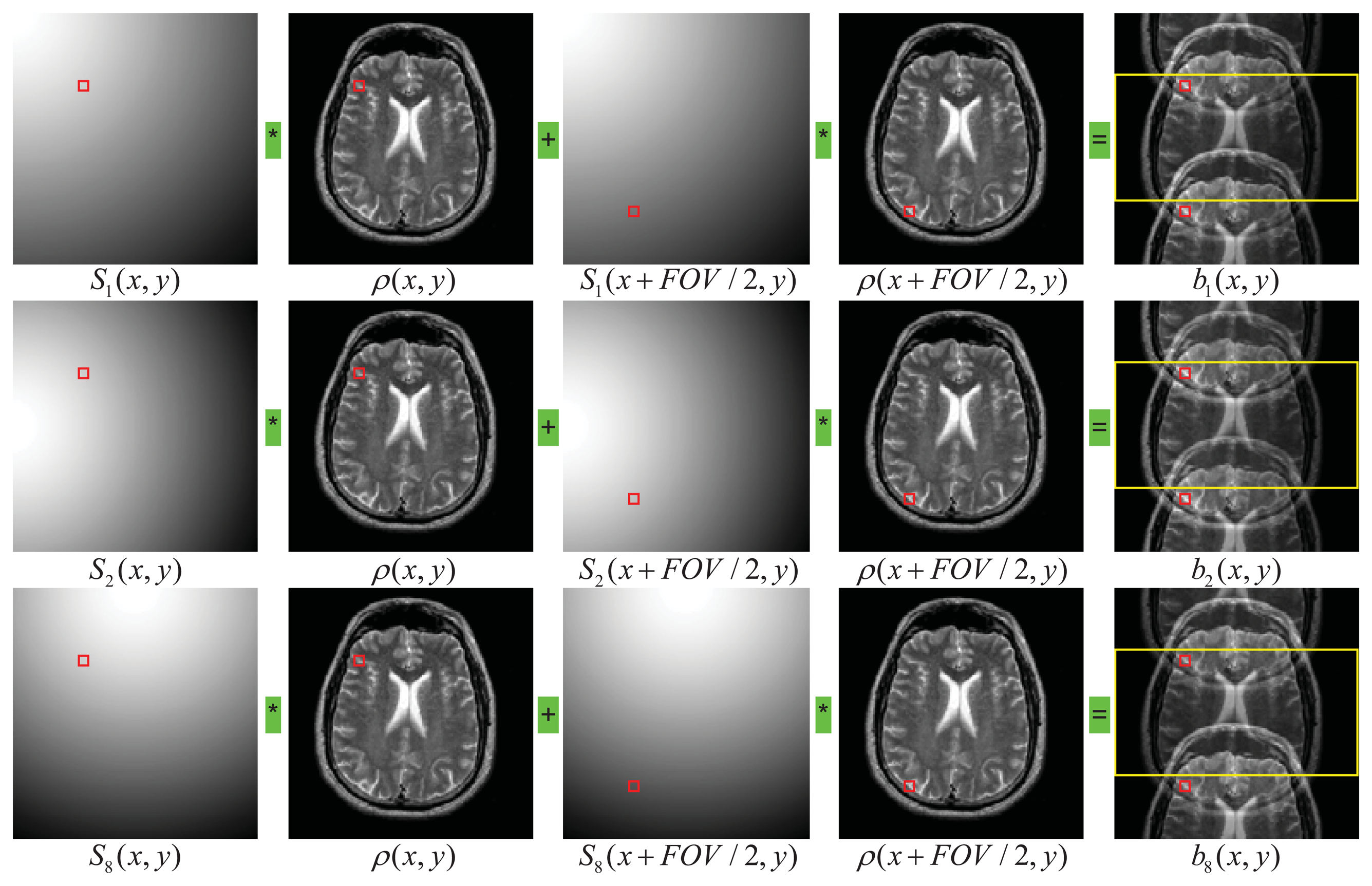 Sensors 13 04029f1 1024