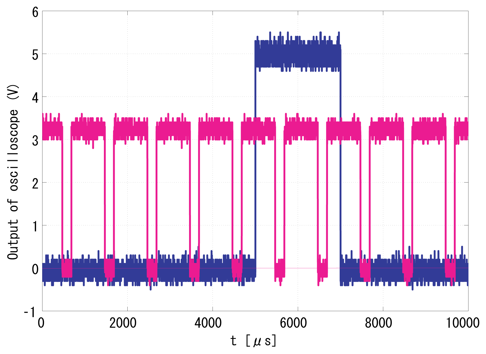 Sensors 13 04102f17 1024