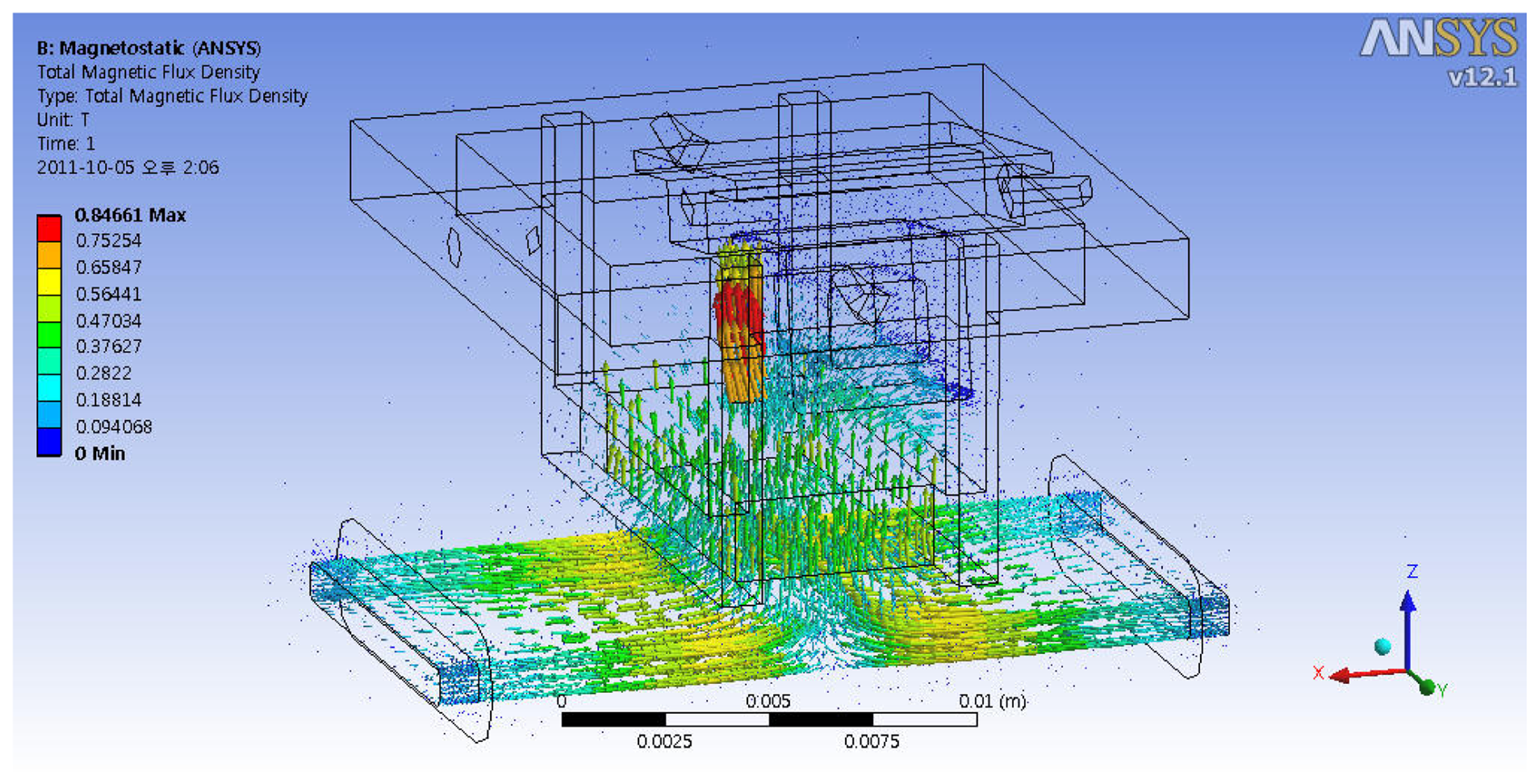 Sensors 13 04146f2 1024