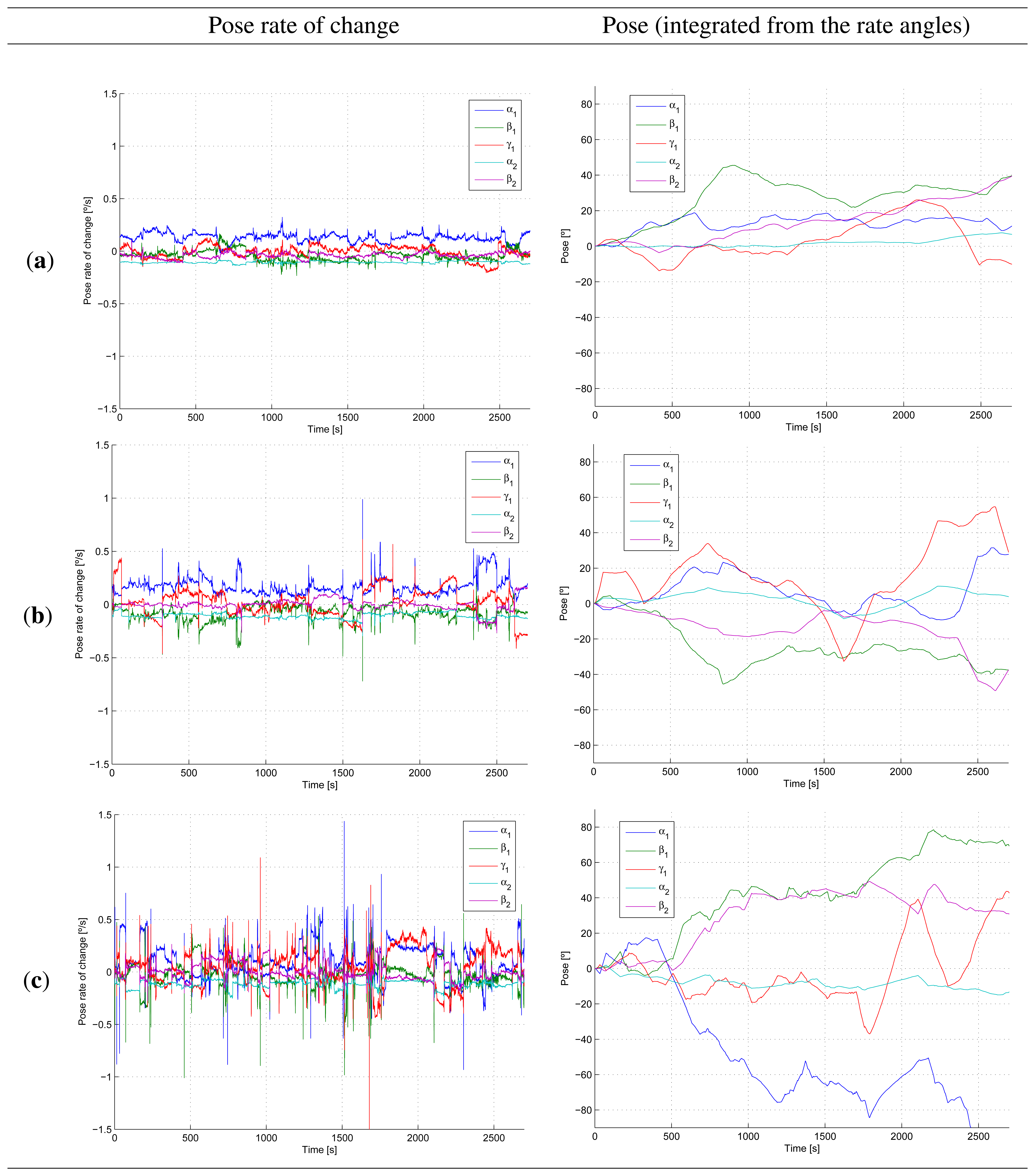 Sensors 13 04225f12 1024