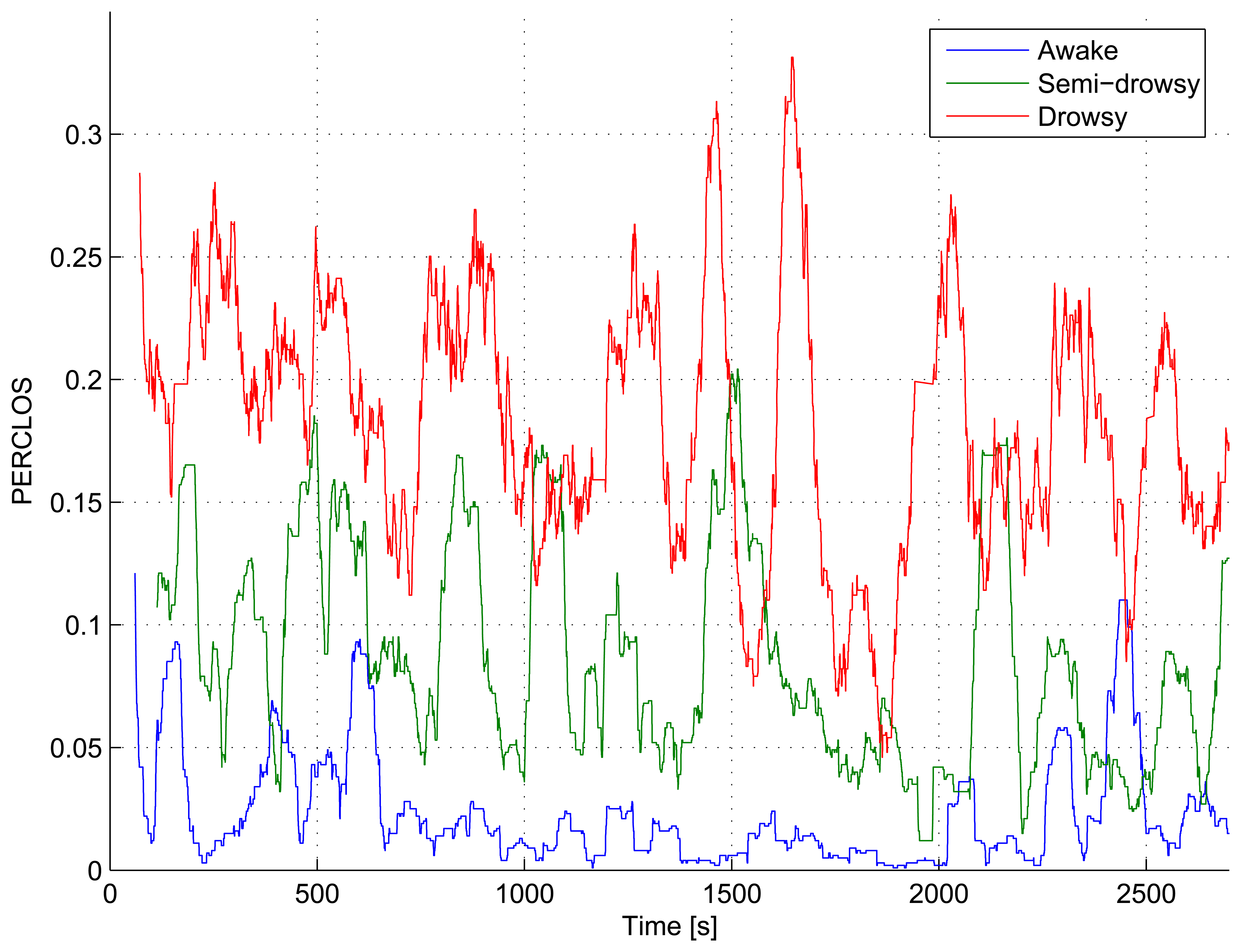 Sensors 13 04225f13 1024