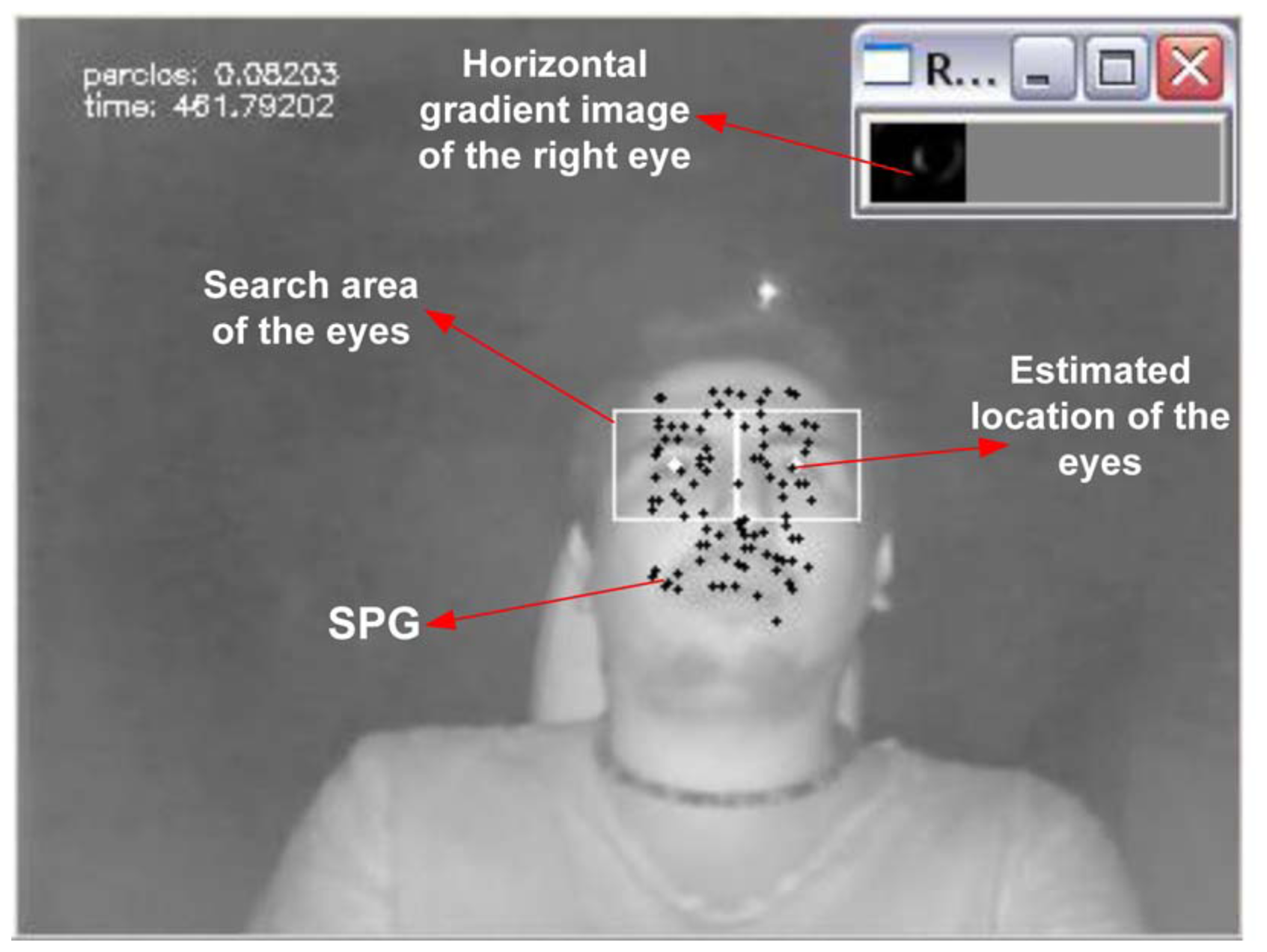 Sensors 13 04225f5 1024