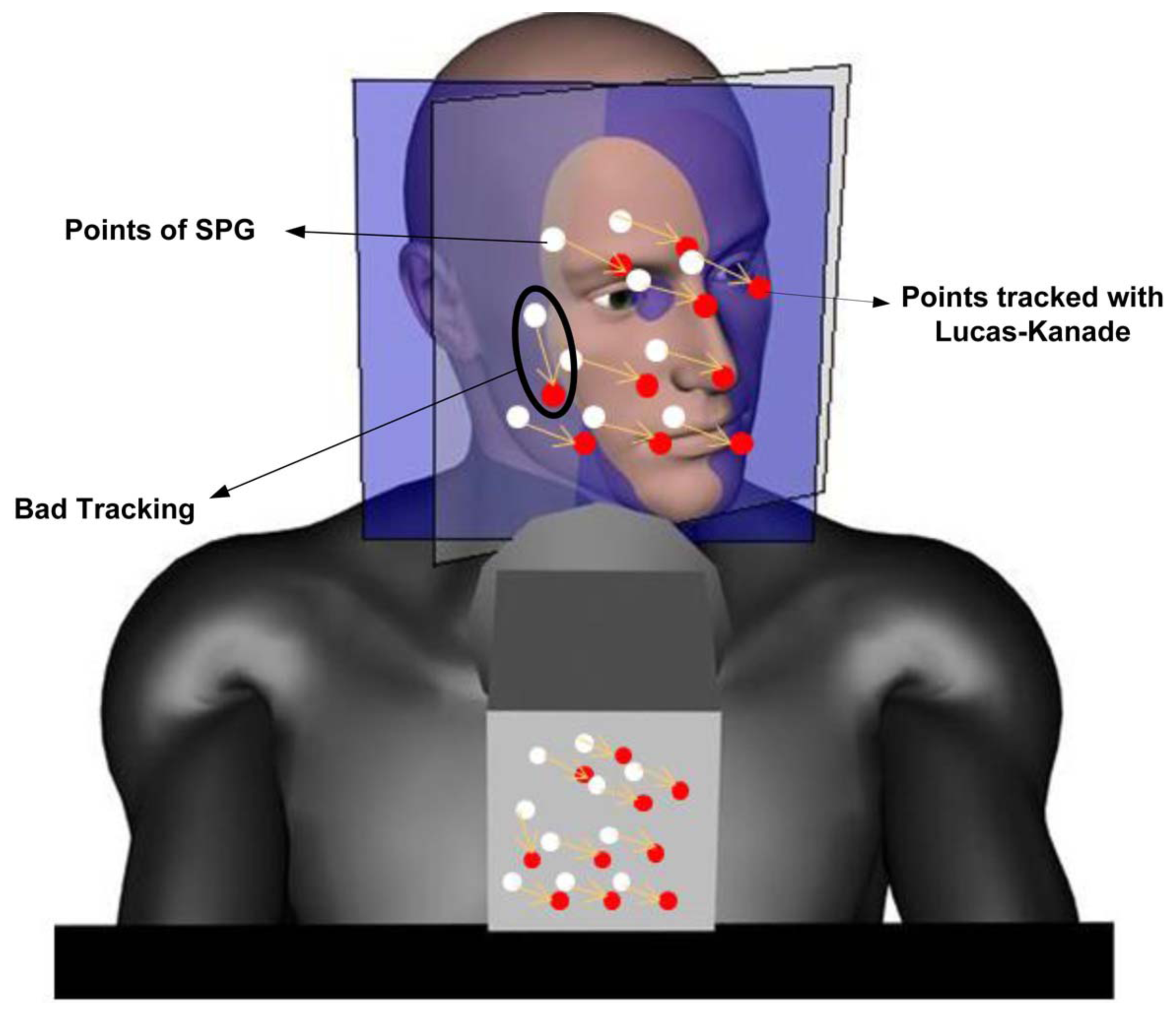 Sensors 13 04225f6 1024