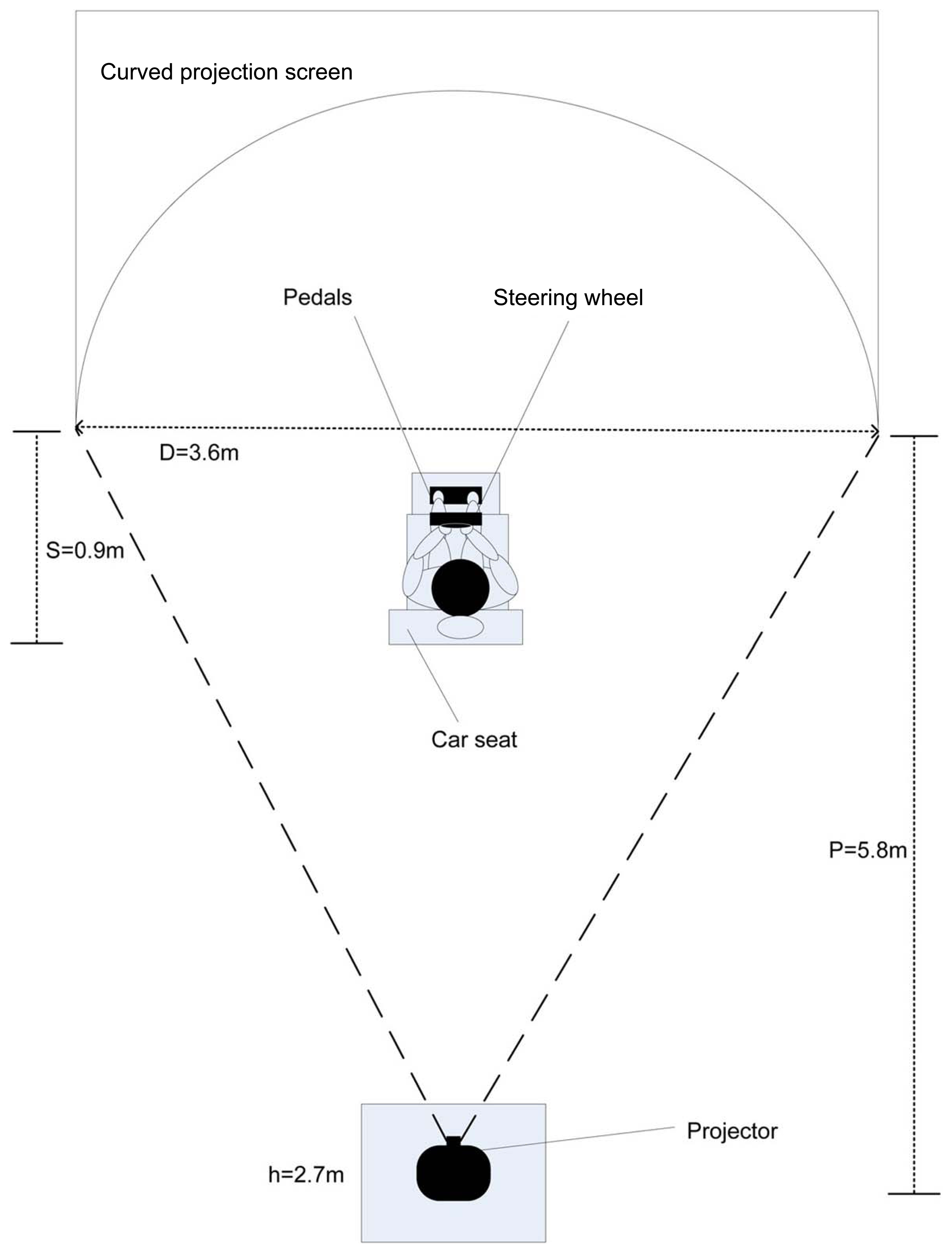 Sensors 13 04225f9 1024