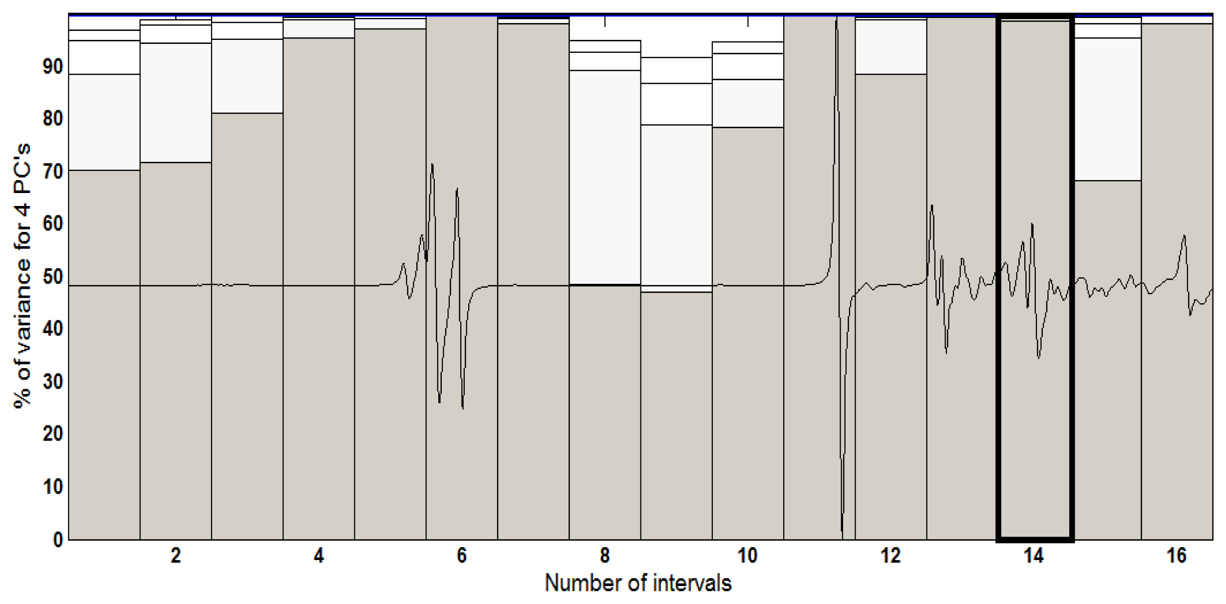 Sensors 13 04258f5 1024