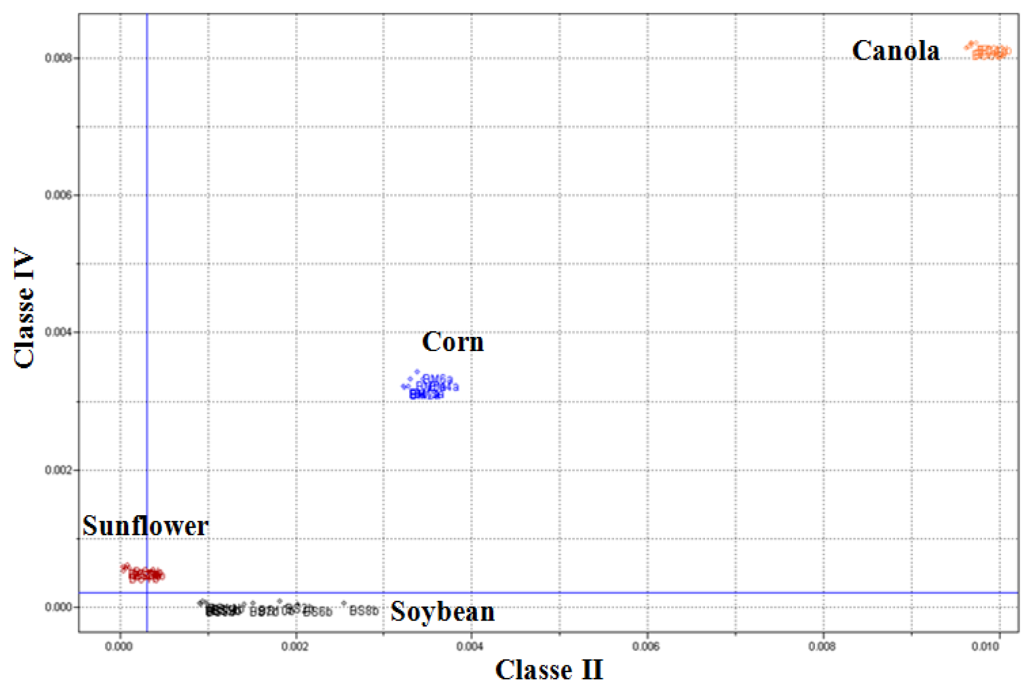 Sensors 13 04258f8 1024