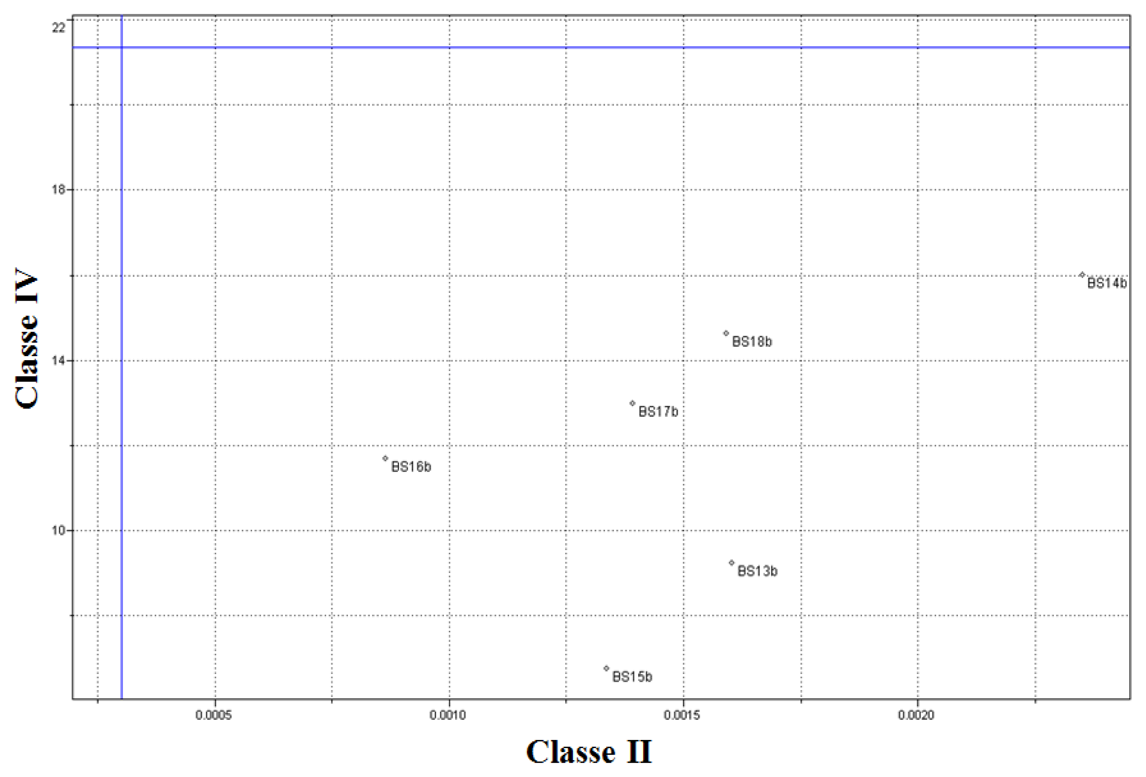 Sensors 13 04258f9 1024