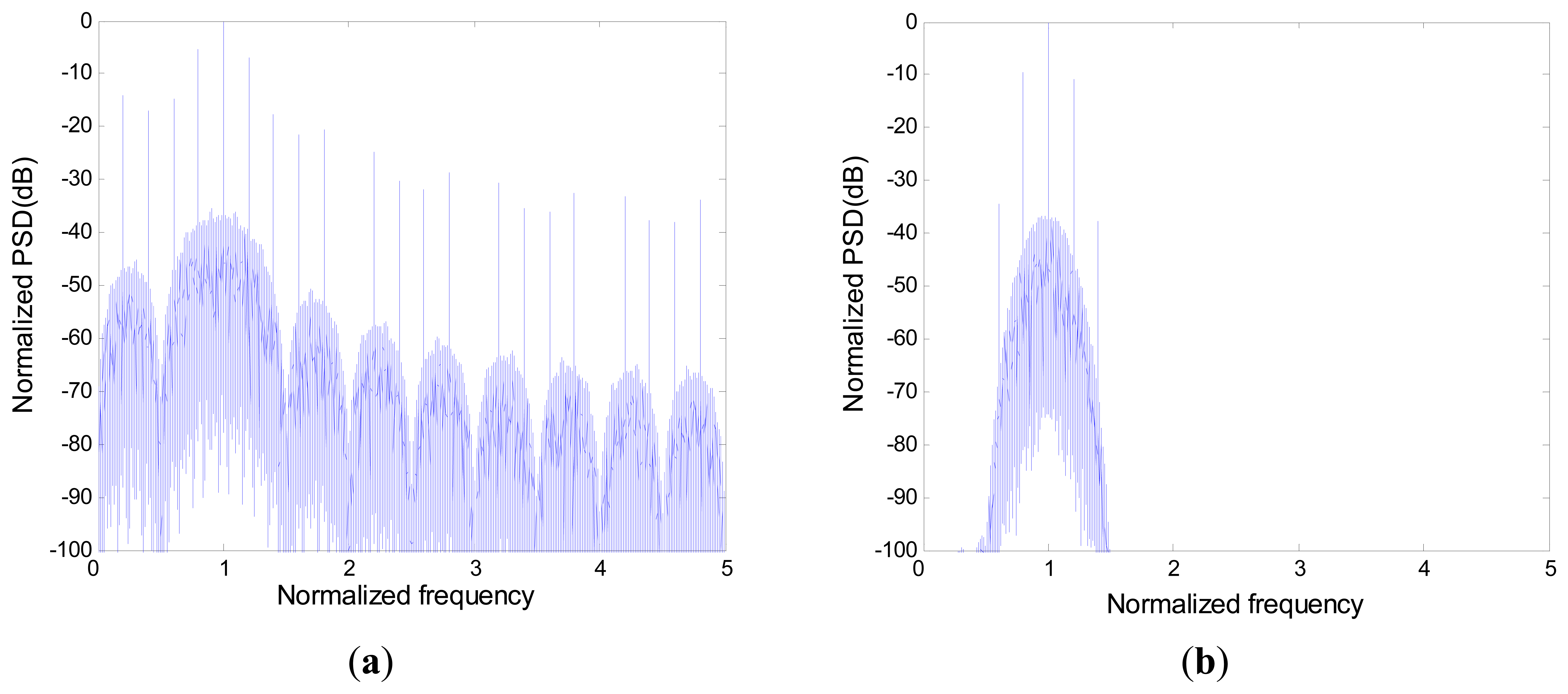 Sensors 13 04327f10 1024