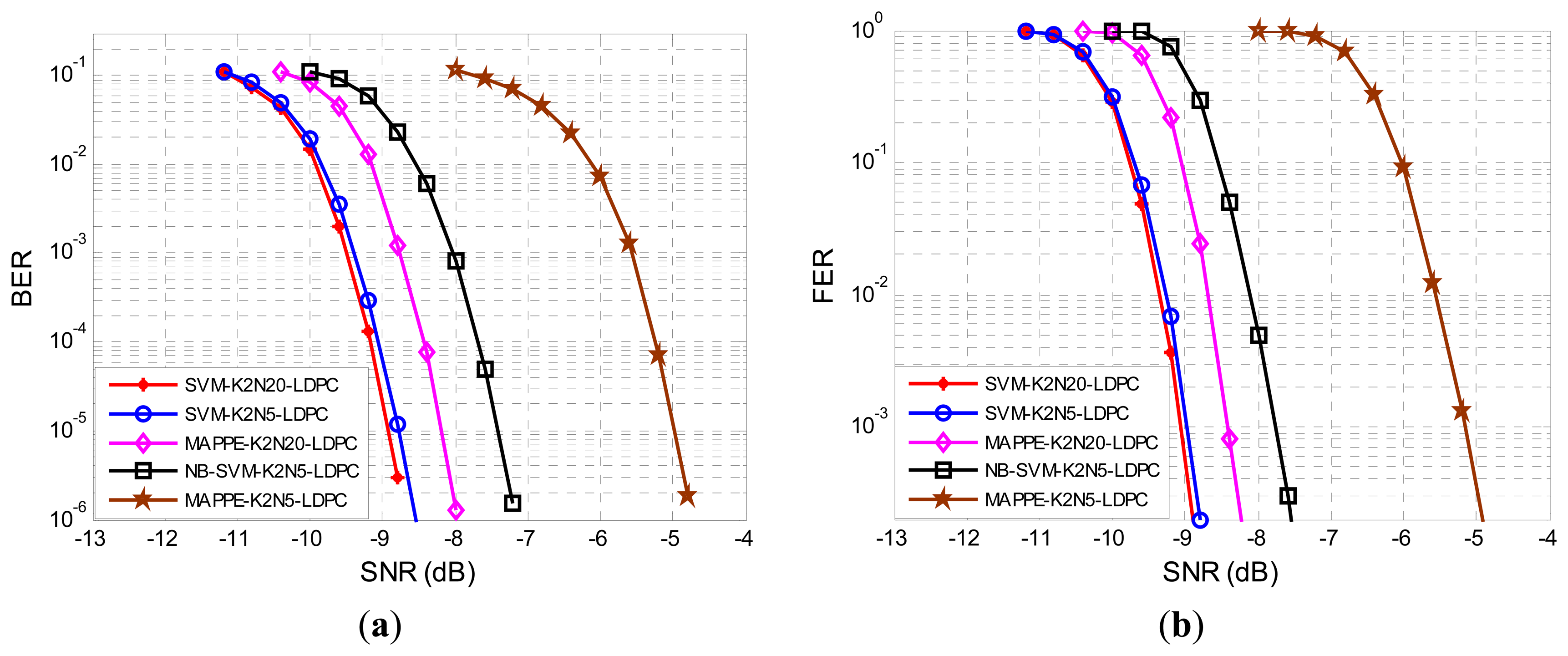 Sensors 13 04327f12 1024