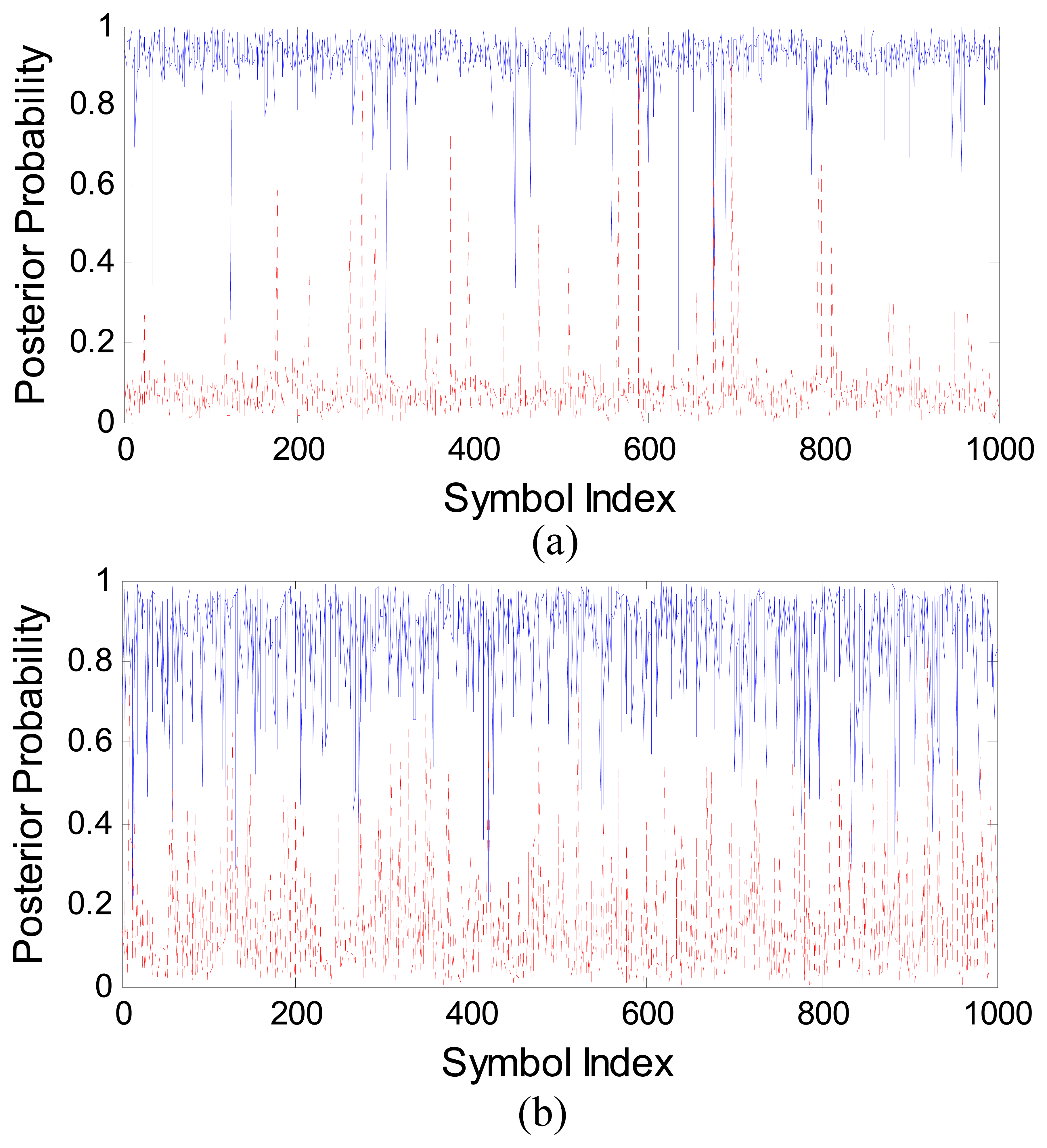 Sensors 13 04327f13 1024