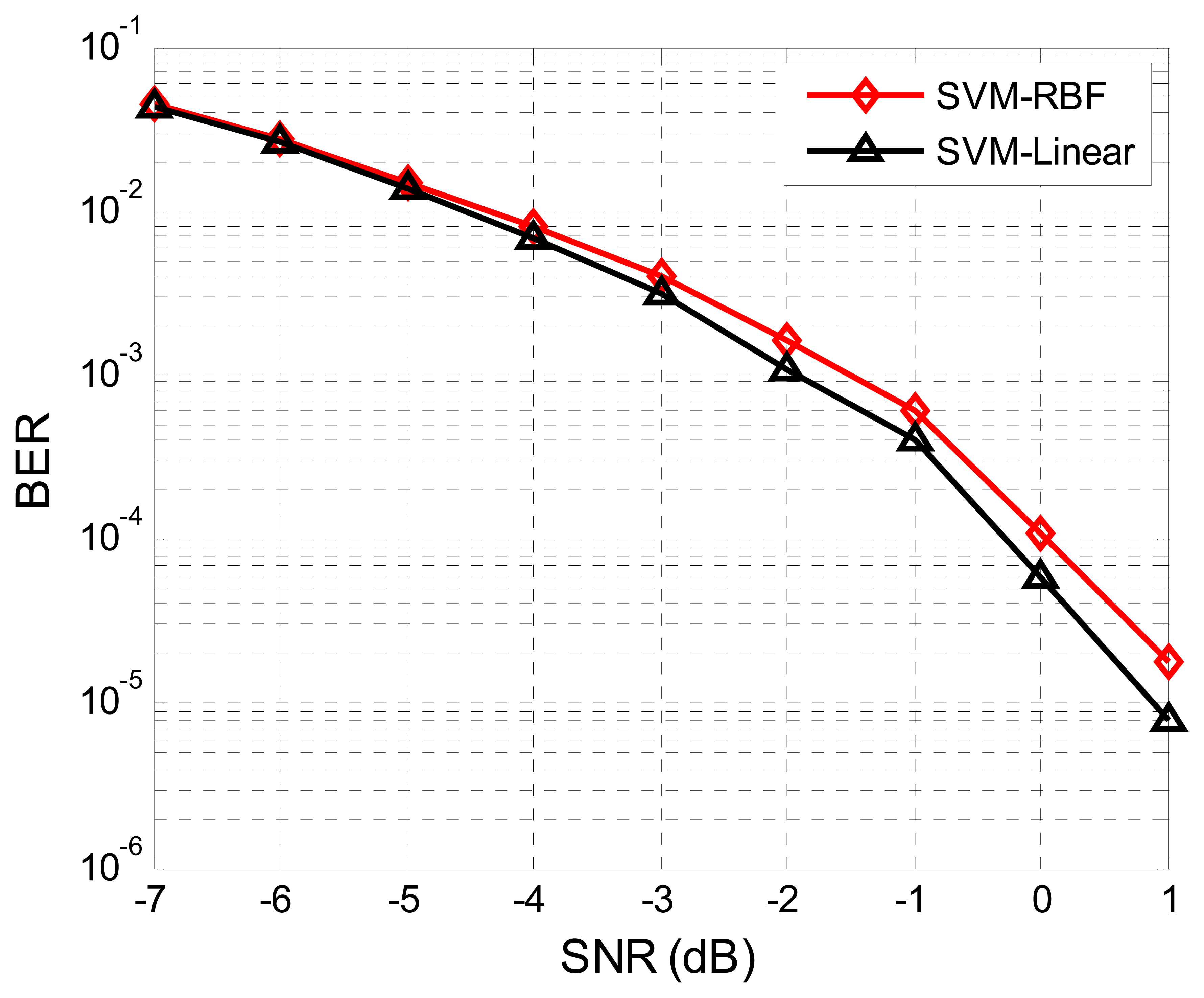Sensors 13 04327f7 1024