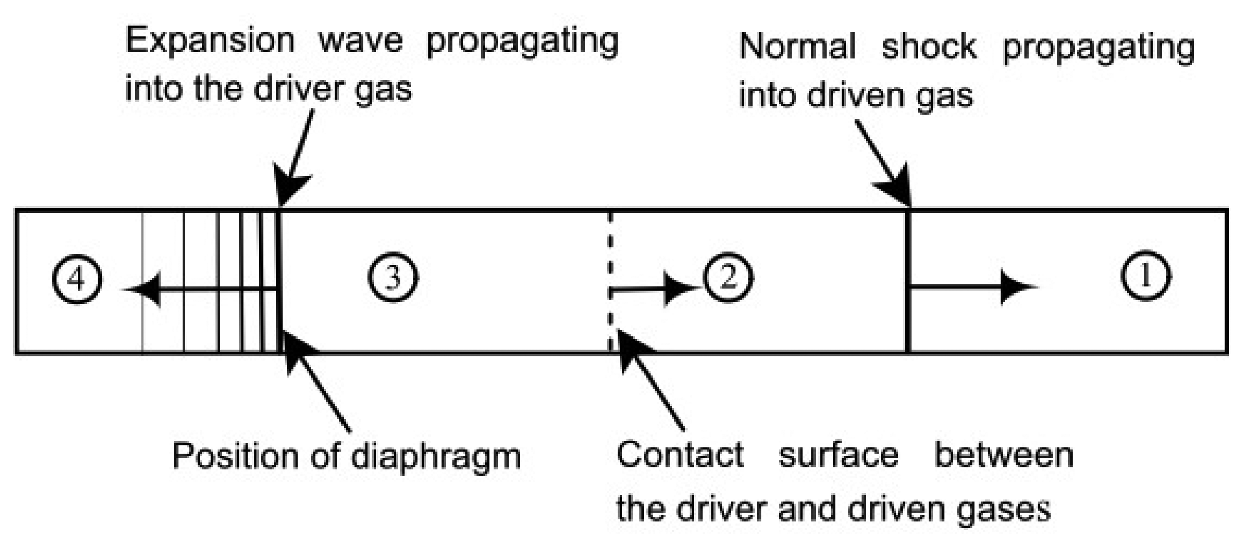 Sensors 13 04404f1 1024