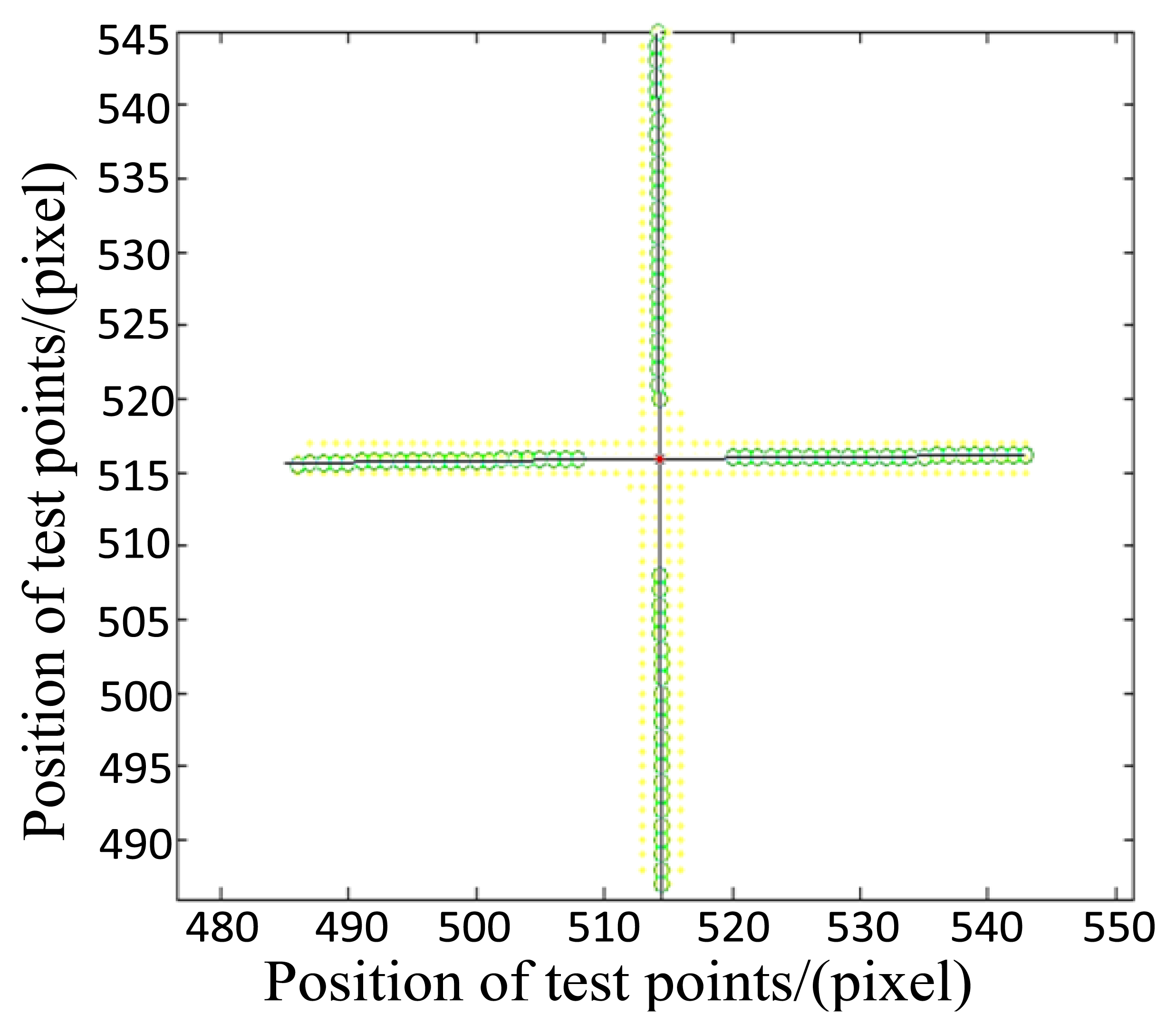 Sensors 13 04598f15 1024
