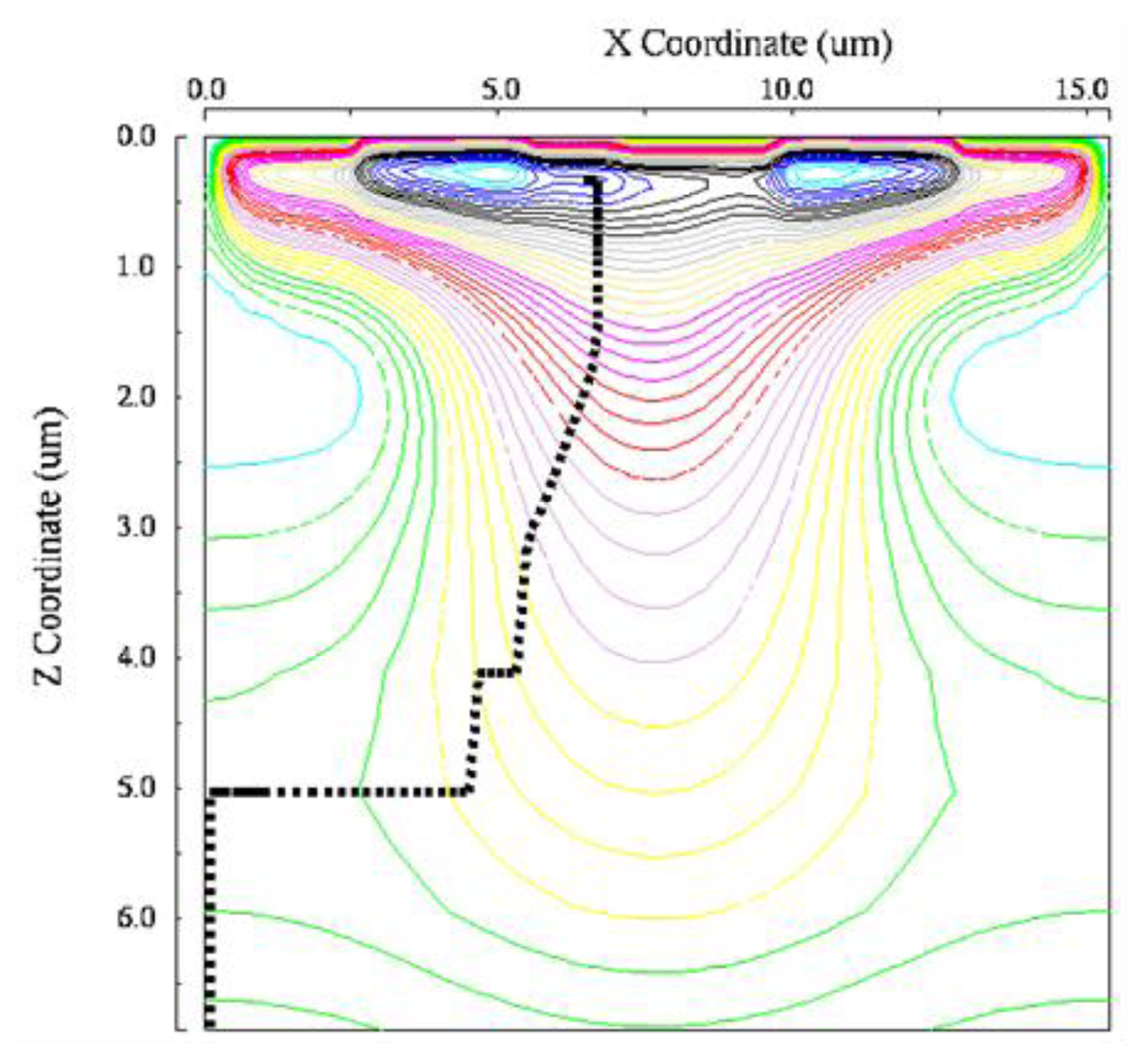 Sensors 13 04640f13 1024