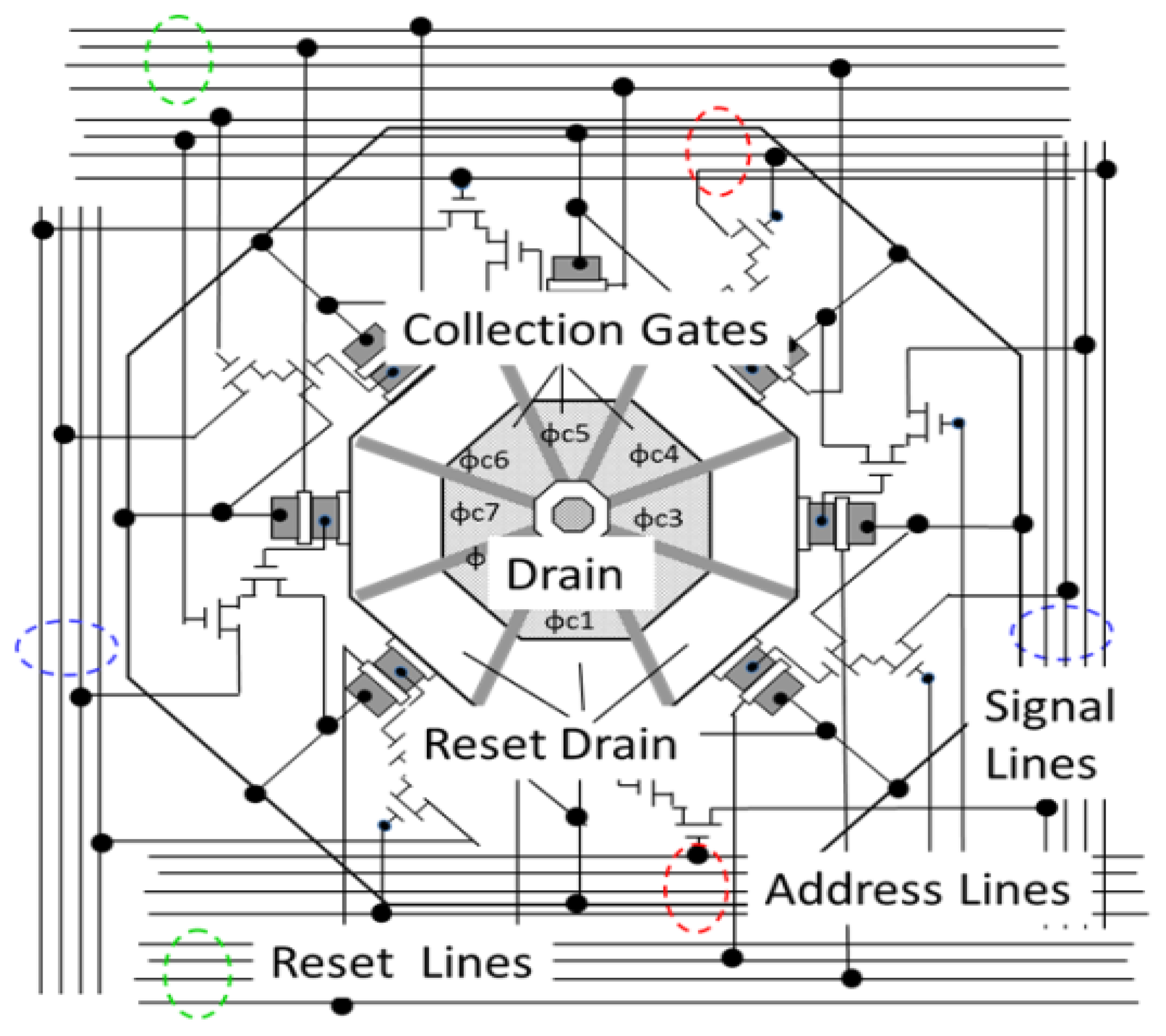 Sensors 13 04640f8 1024