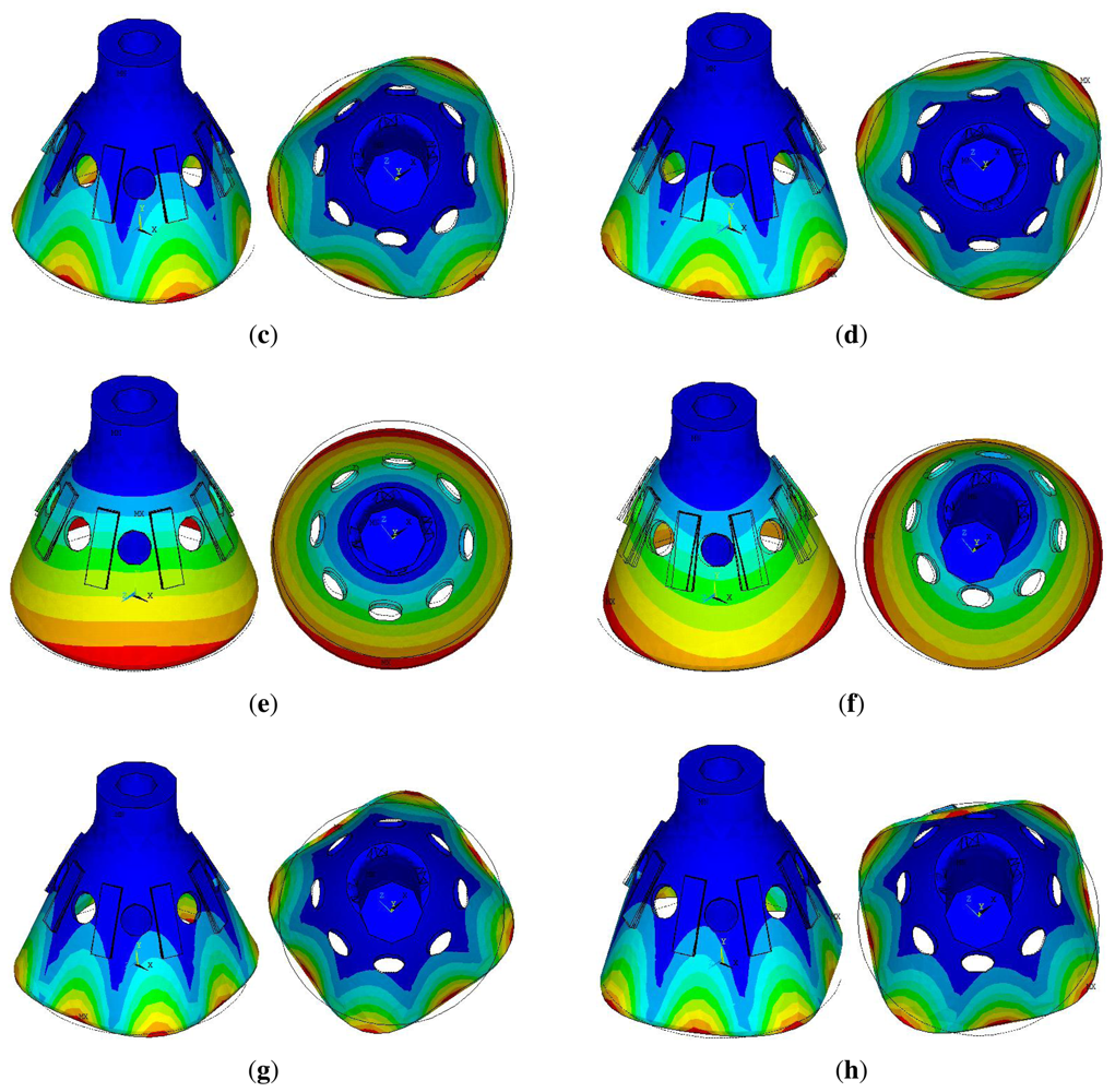 Sensors 13 04724f9b 1024